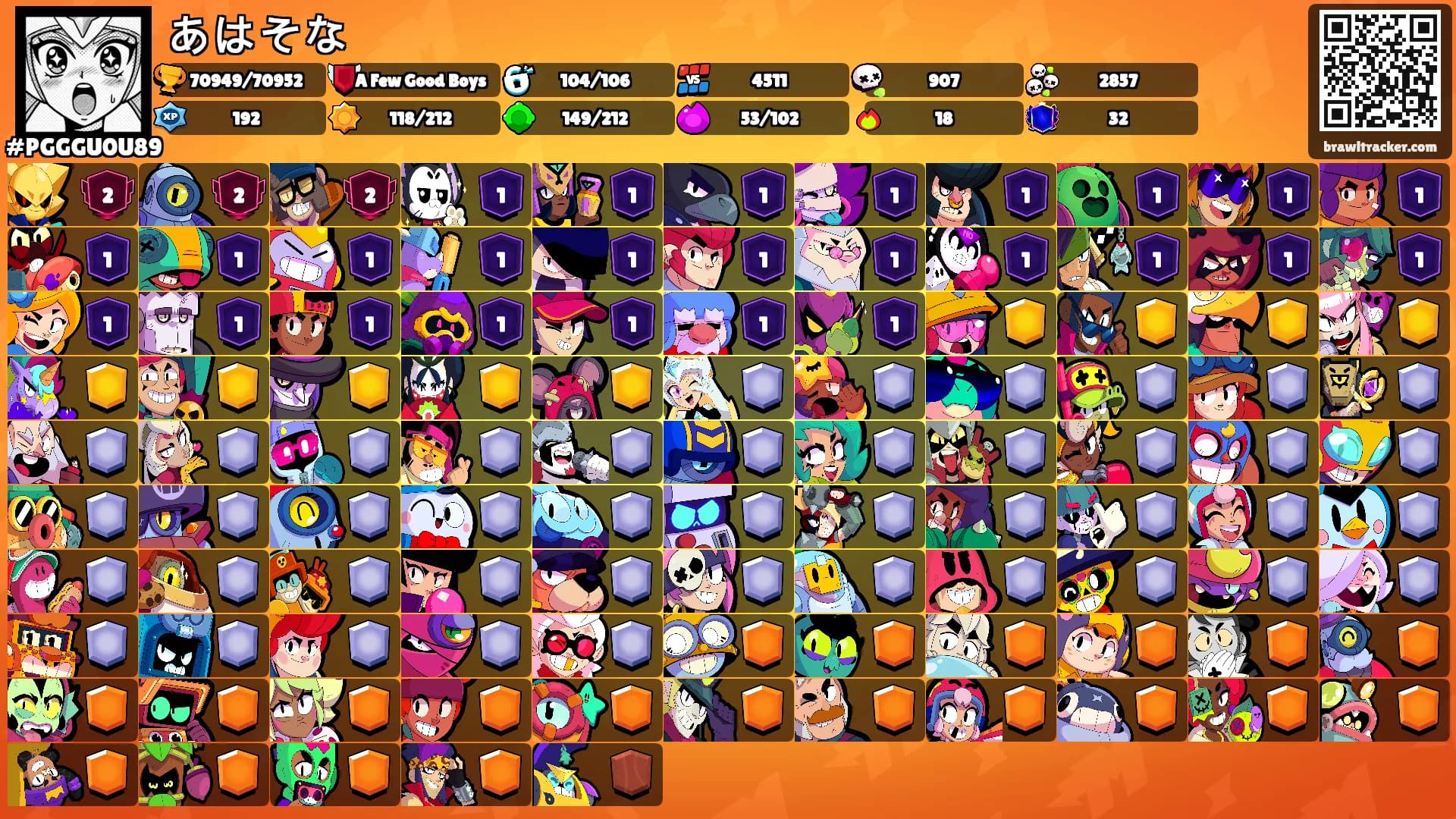 あはそな's Ranks