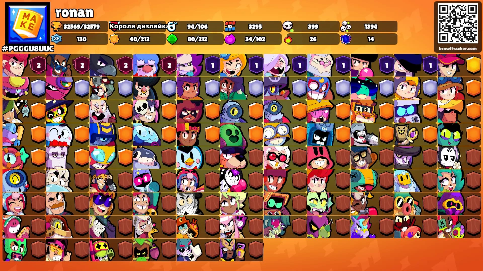 ronan's Ranks