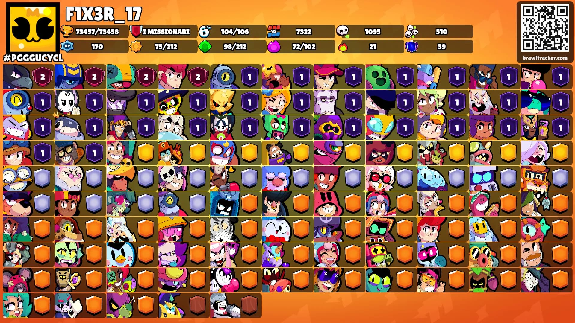 F1X3R_17's Ranks
