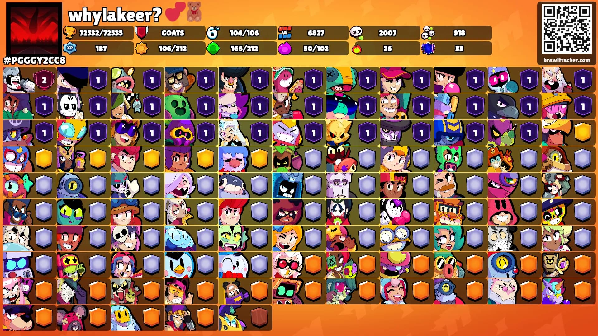 whylakeer? 💕🧸's Ranks