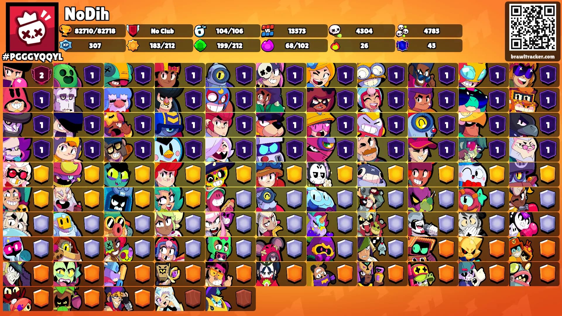 NoDih's Ranks