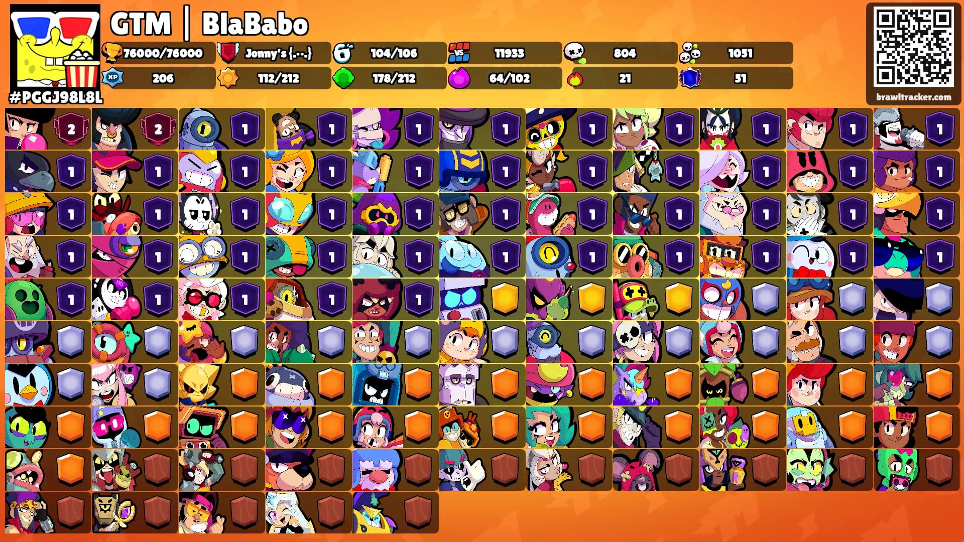 GTM | BlaBabo's Ranks