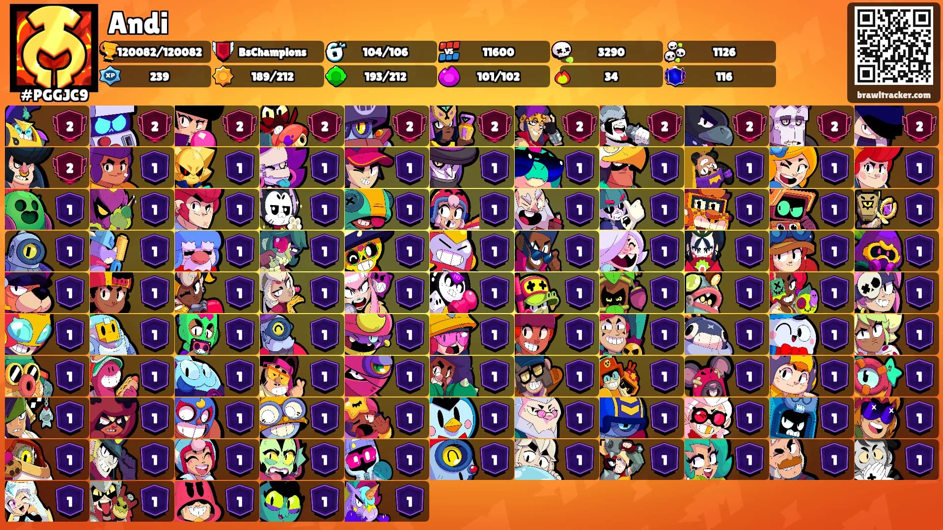 Andi's Ranks