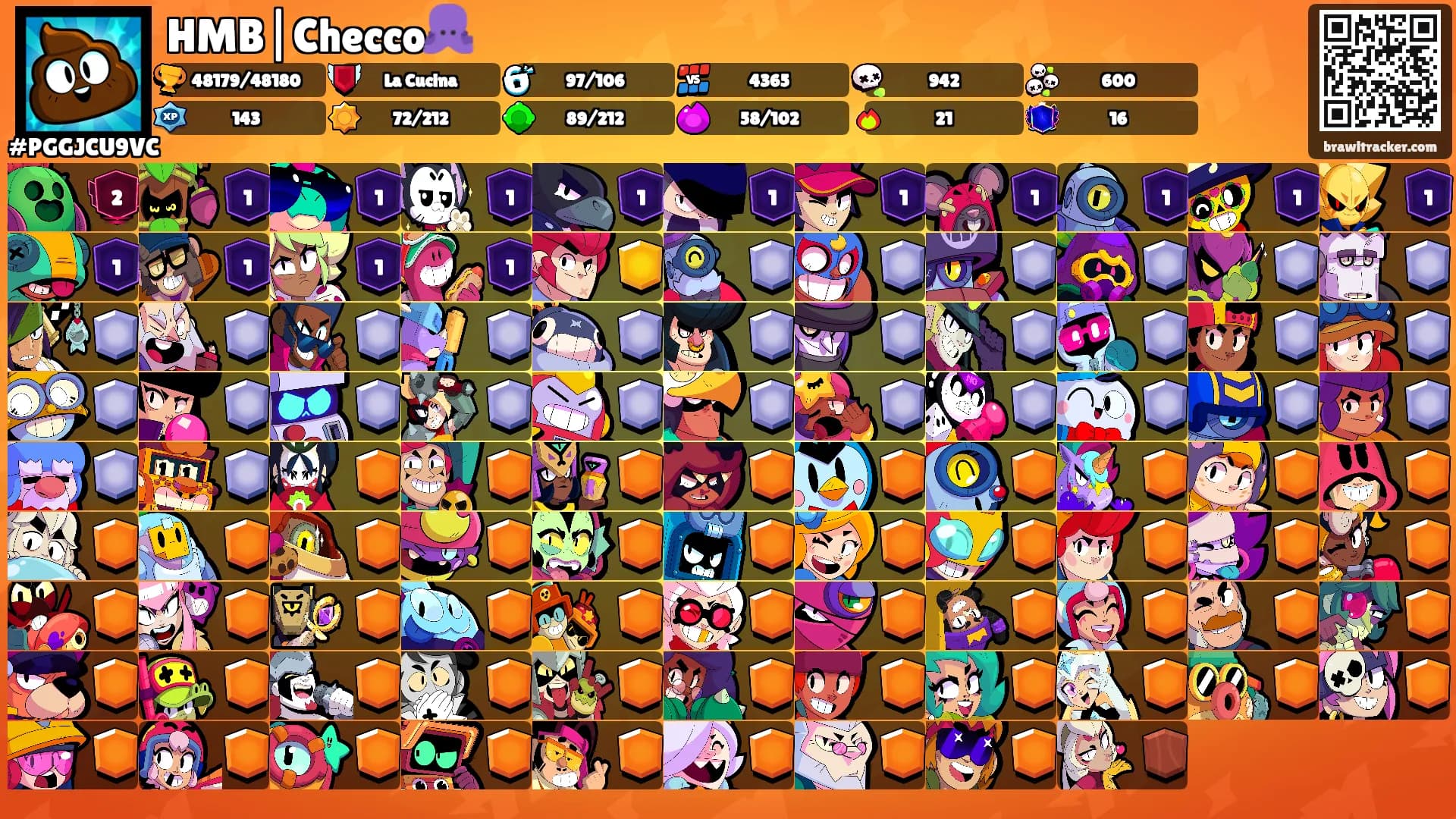 HMB|Checco🐙's Ranks