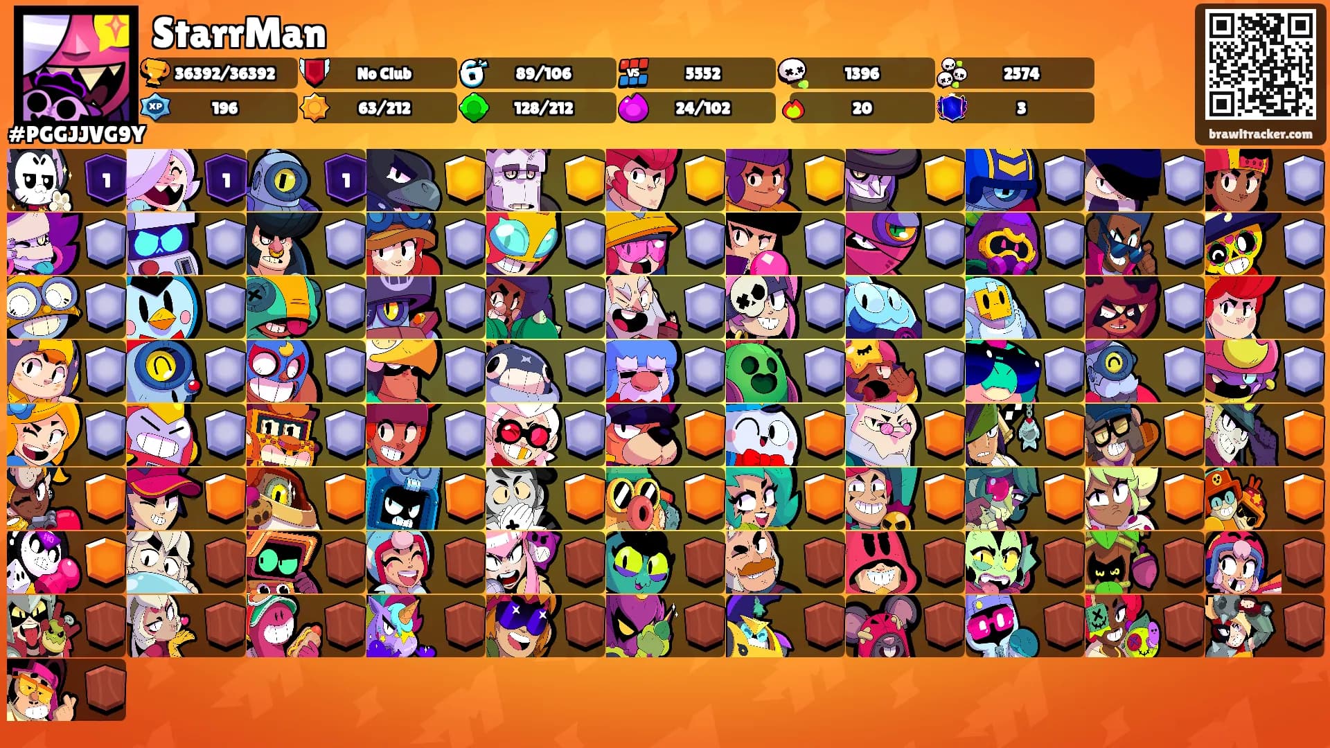StarrMan's Ranks