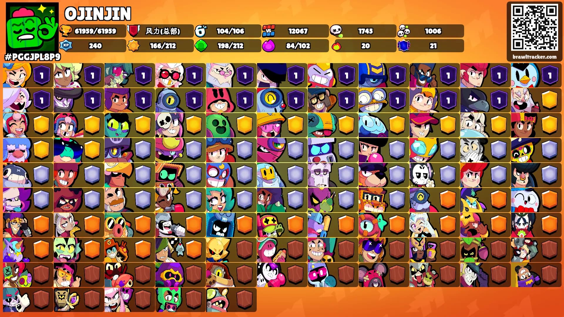 OJINJIN's Ranks