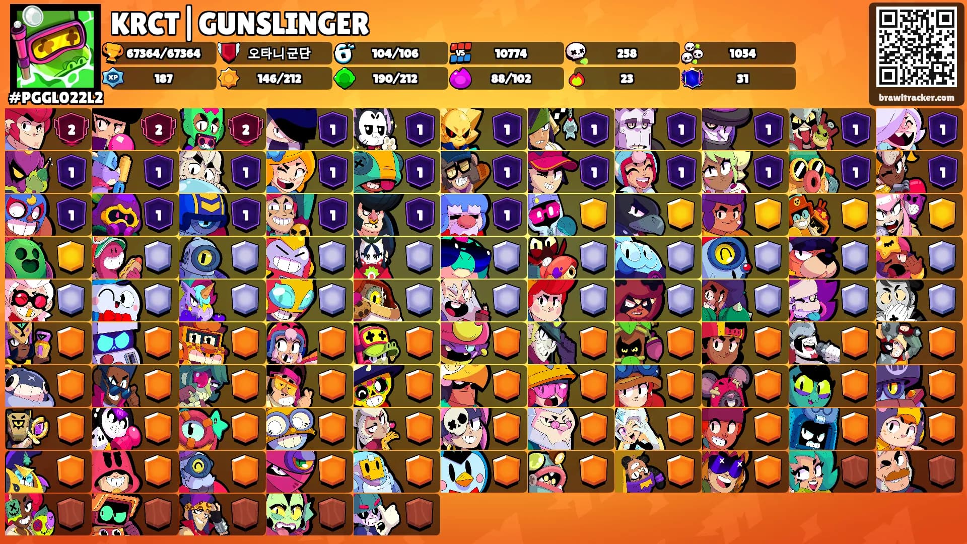 KRCT|GUNSLINGER's Ranks