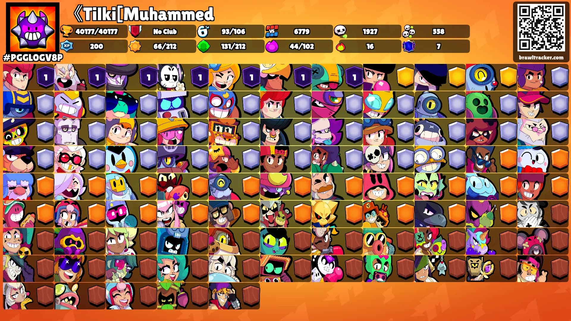 《Tilki[Muhammed's Ranks