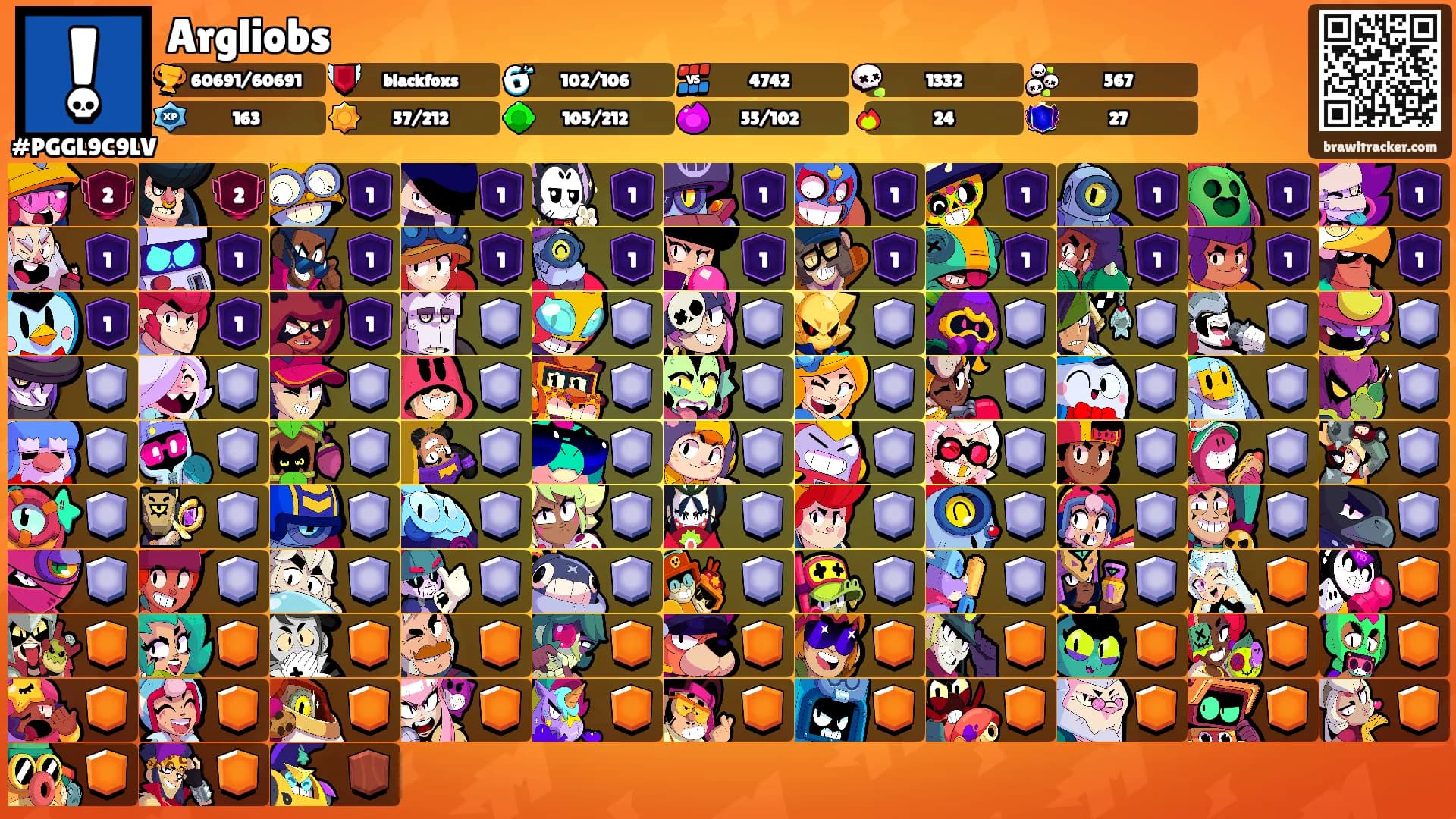 Argliobs's Ranks