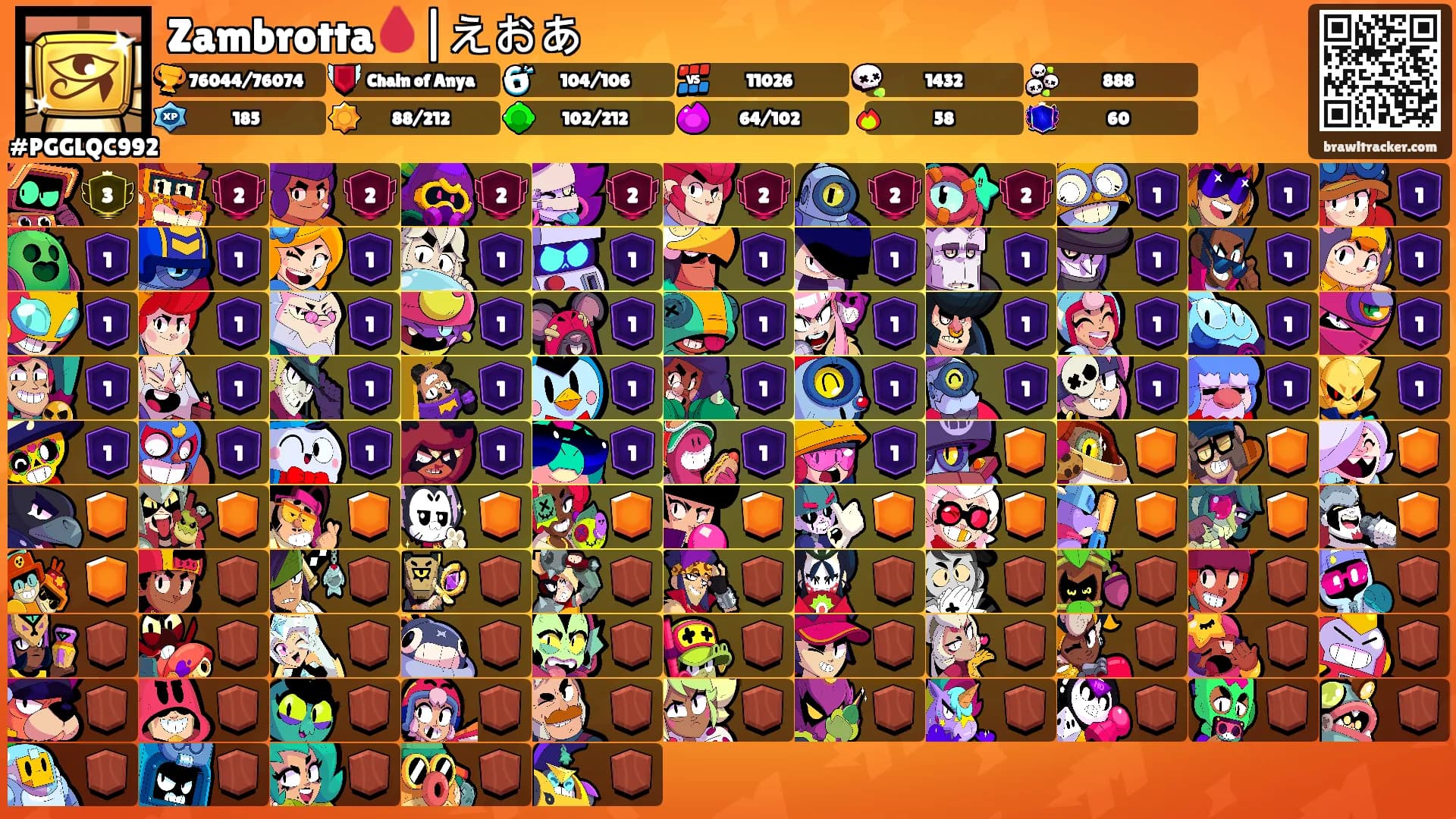 Zambrotta🩸|えおあ's Ranks