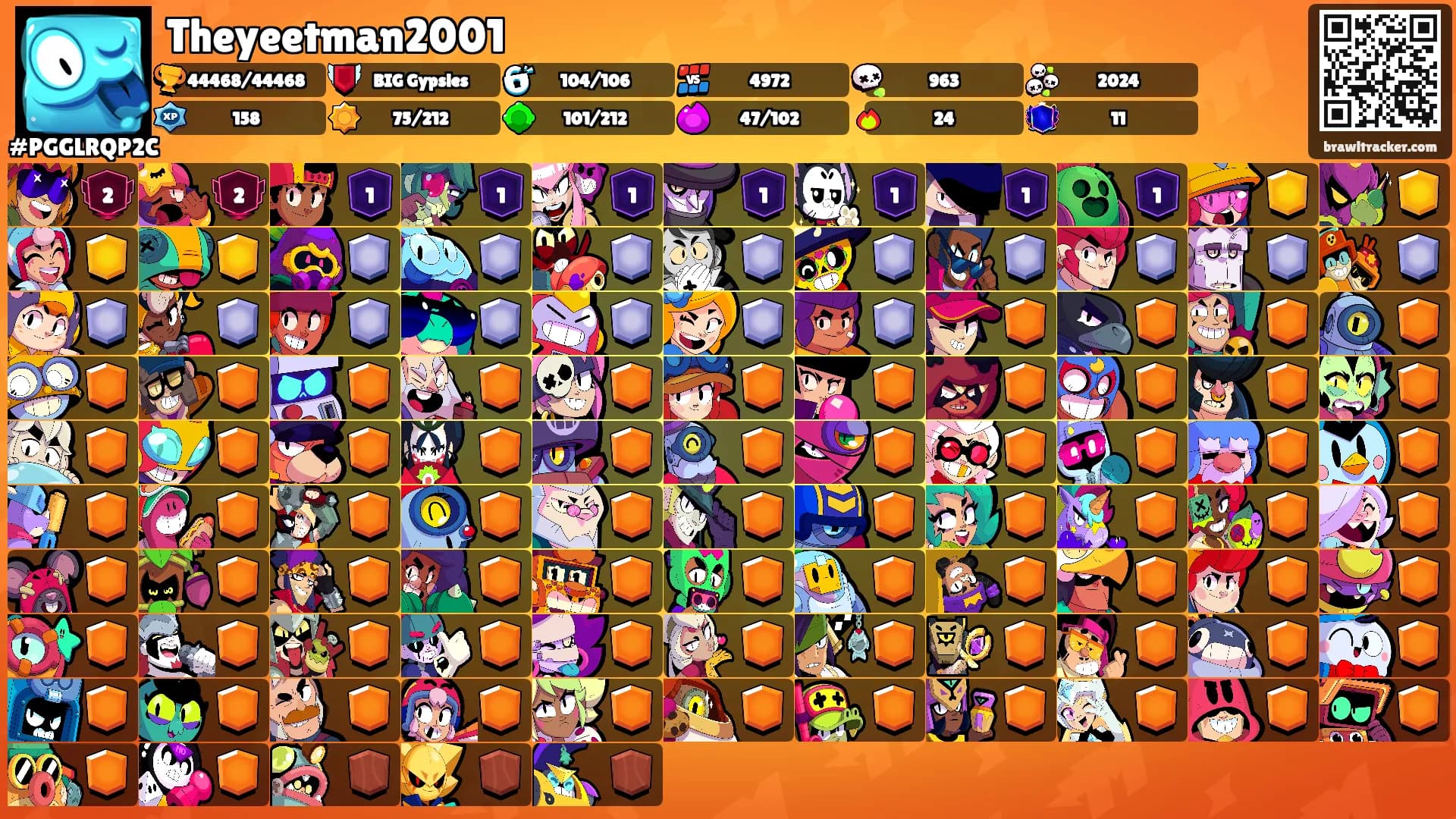 Theyeetman2001's Ranks