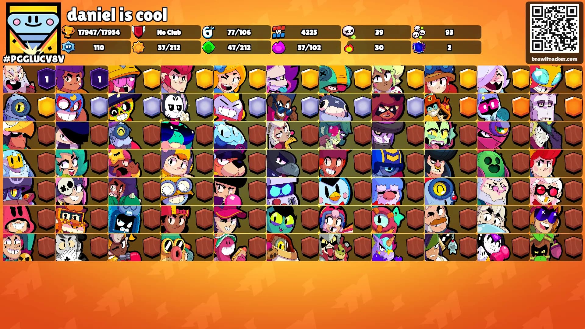 daniel is cool's Ranks