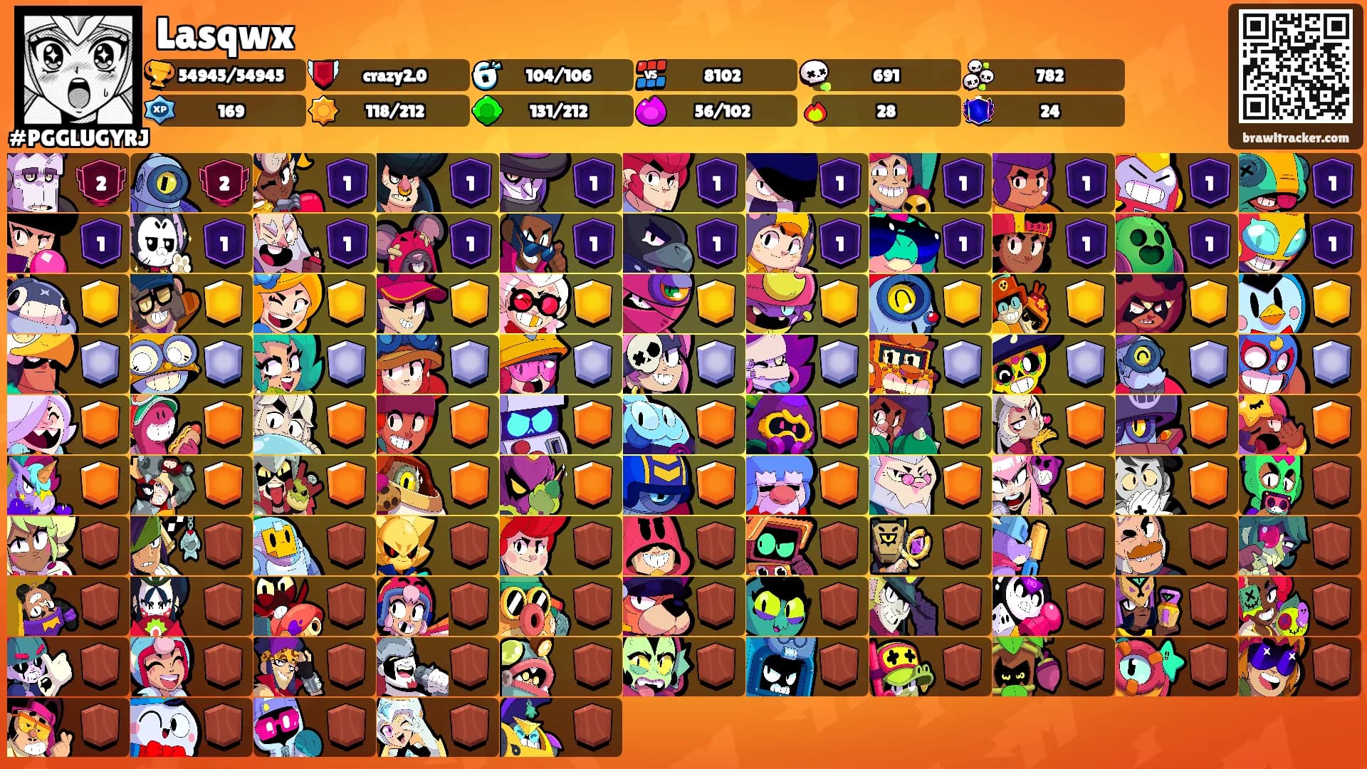 Lasqwx's Ranks