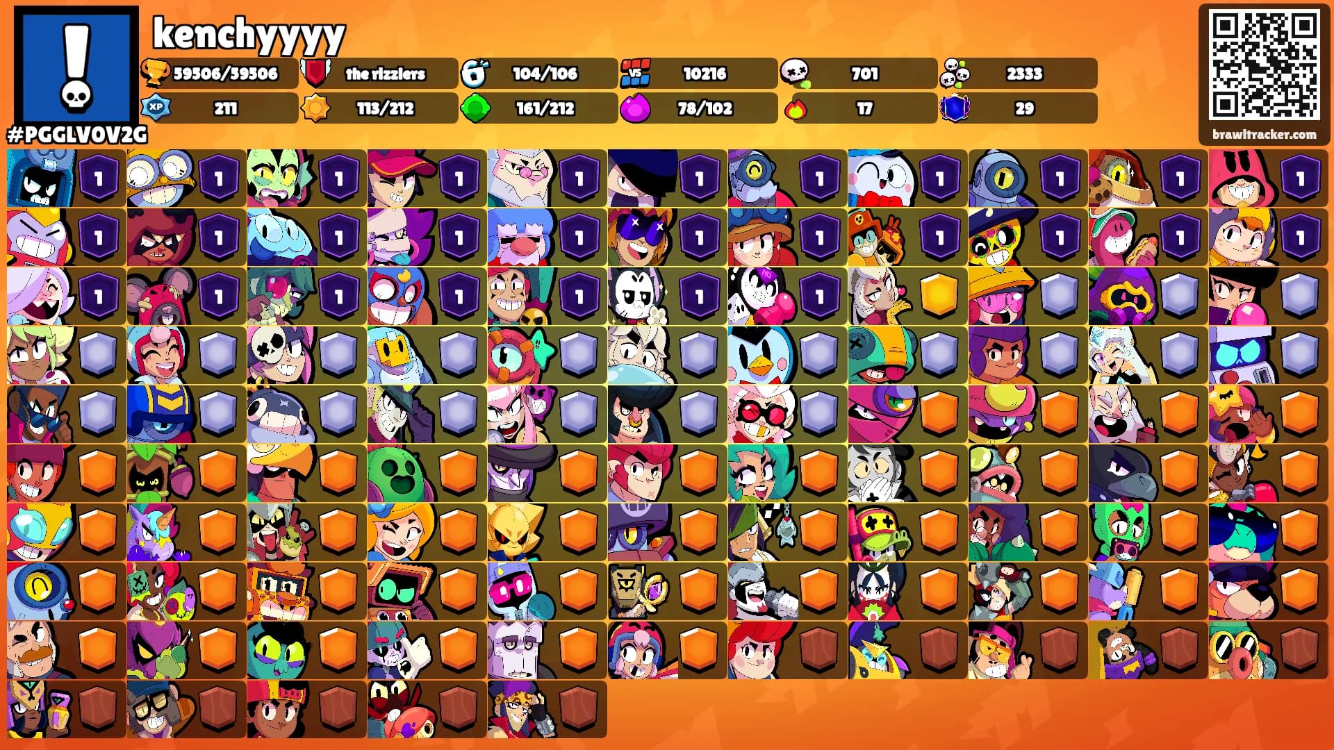 kenchyyyy's Ranks