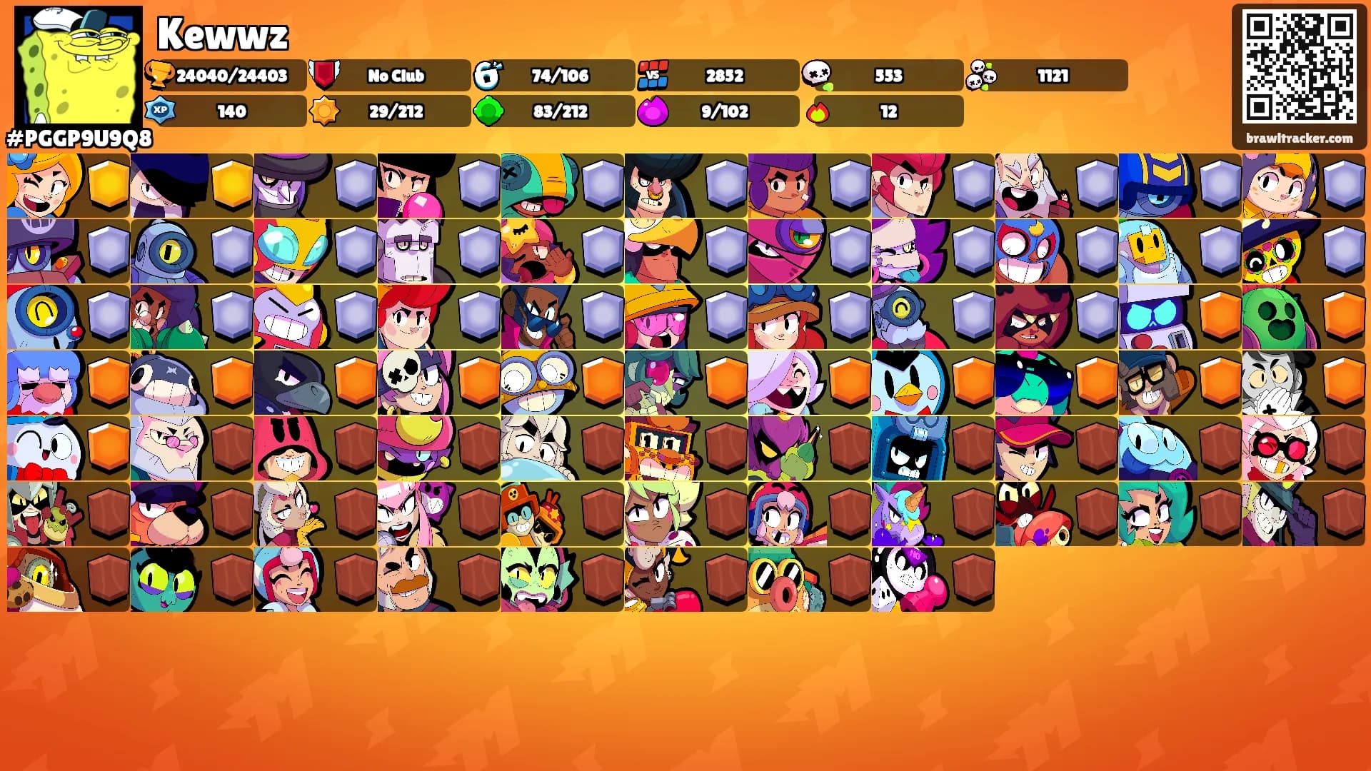 Kewwz's Ranks