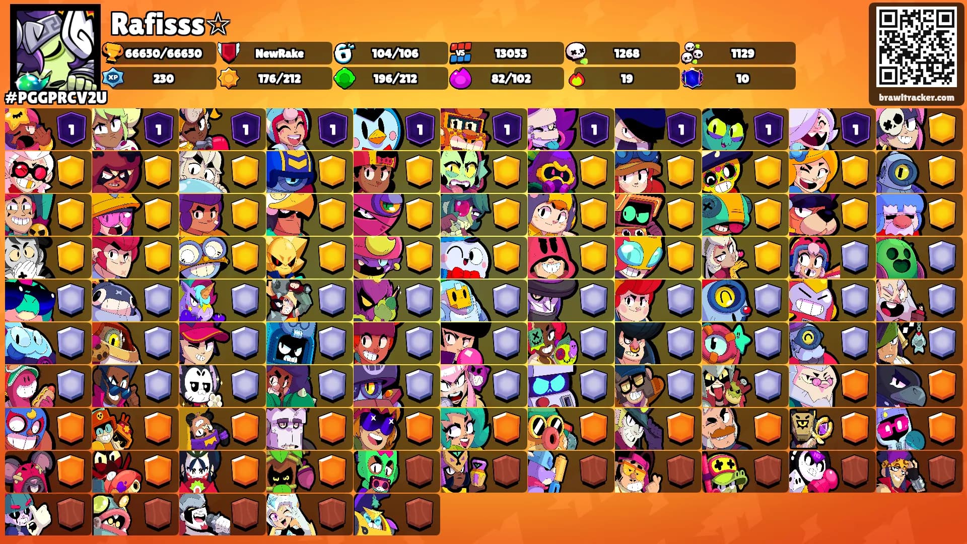 Rafisss☆'s Ranks