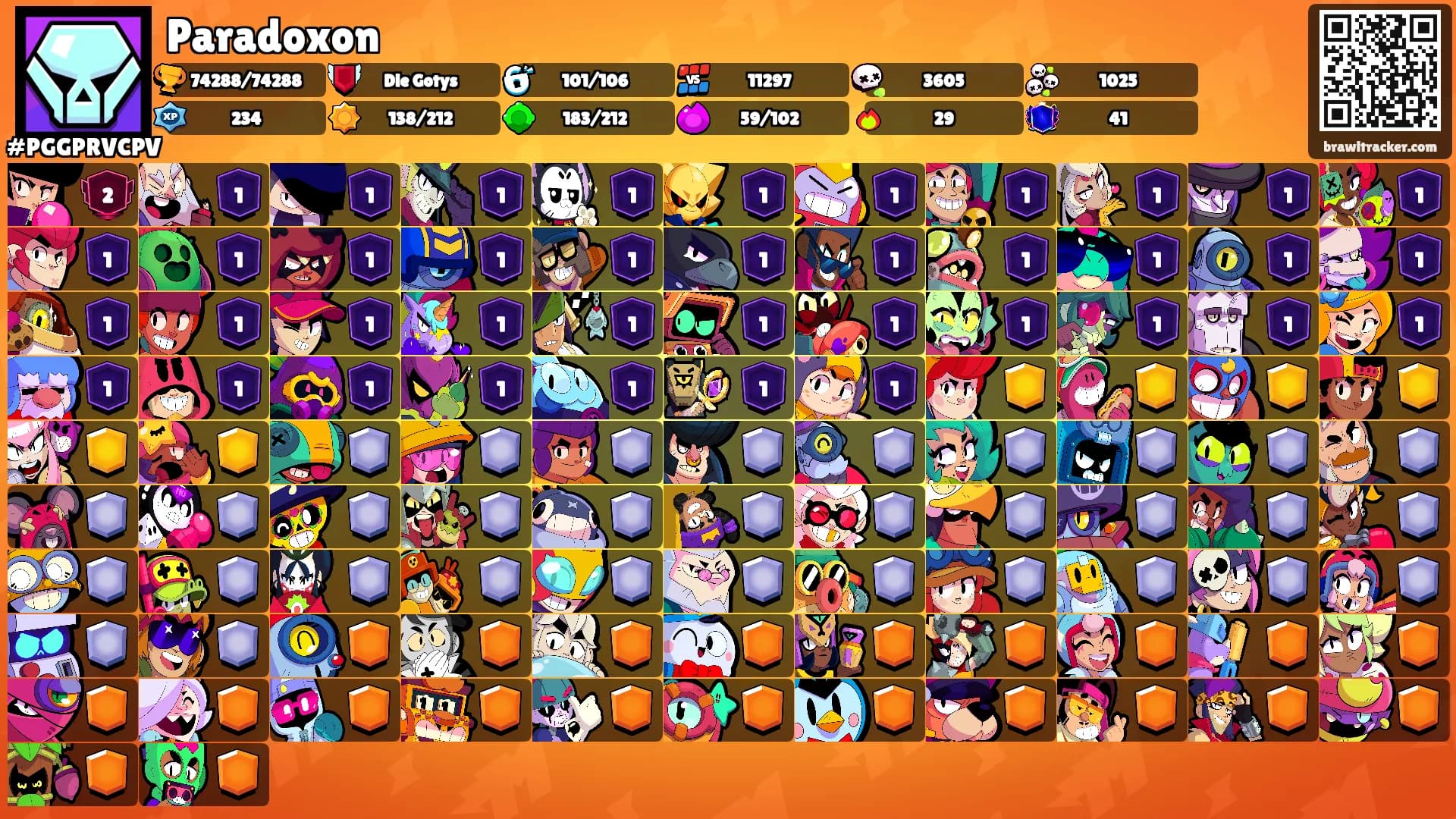 Paradoxon's Ranks