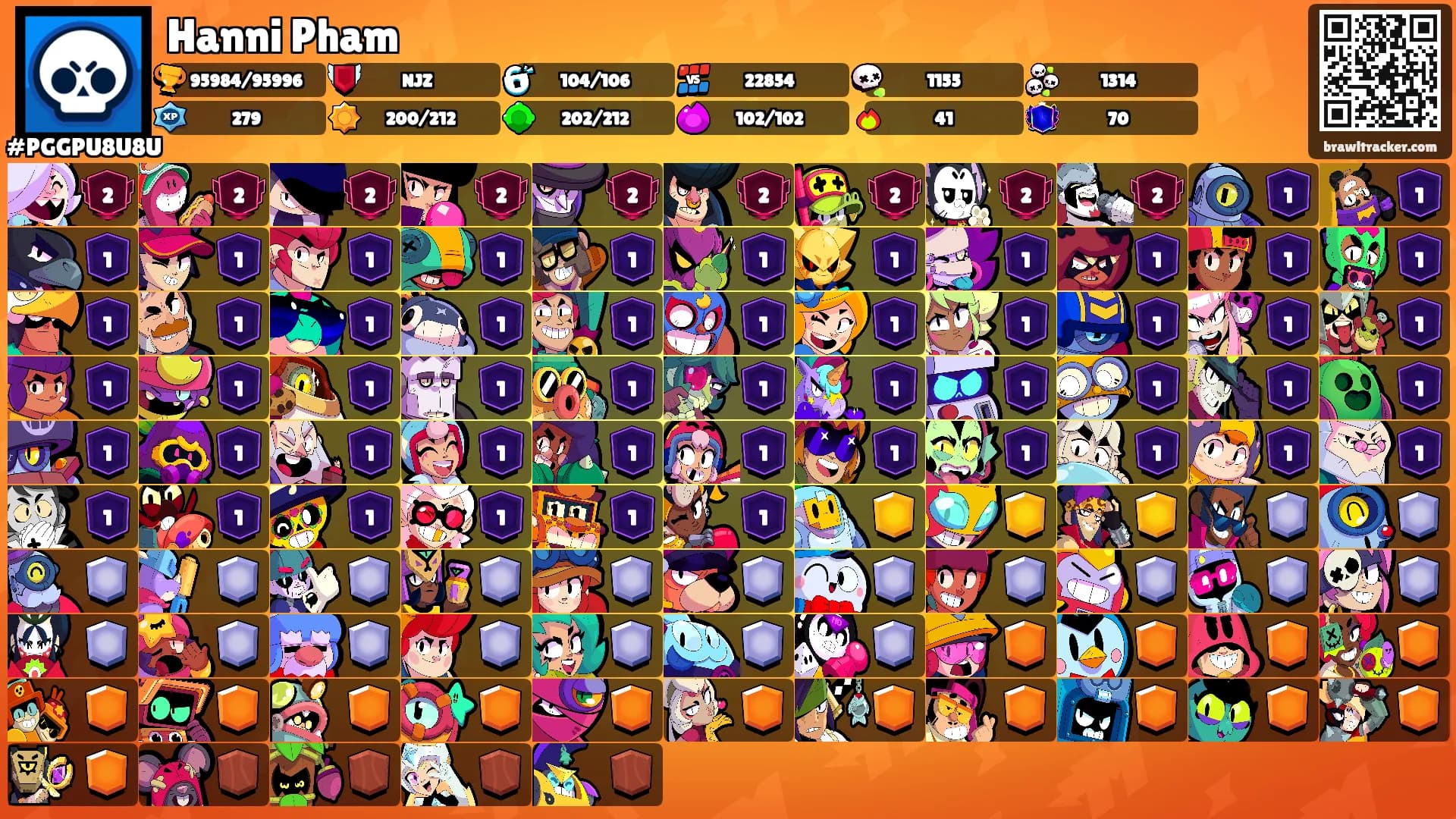 Hanni Pham's Ranks