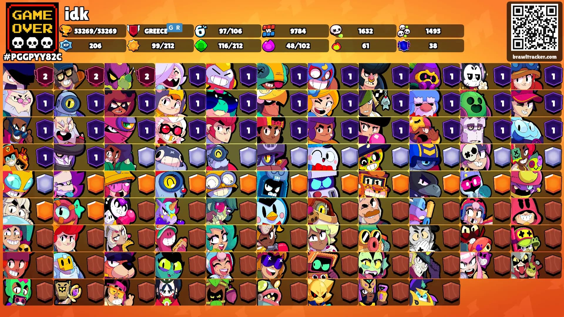 idk's Ranks