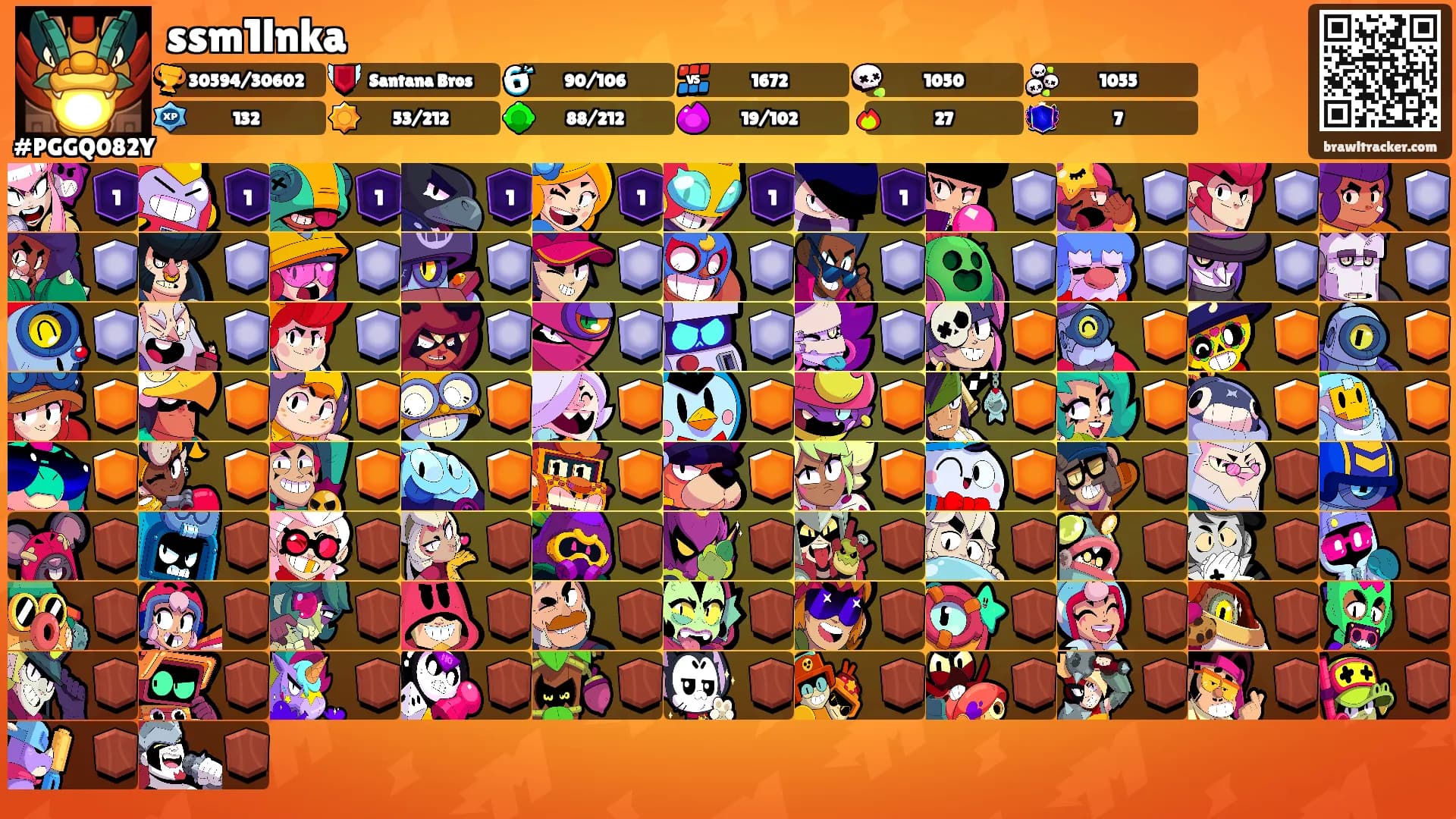 ssm1lnka's Ranks