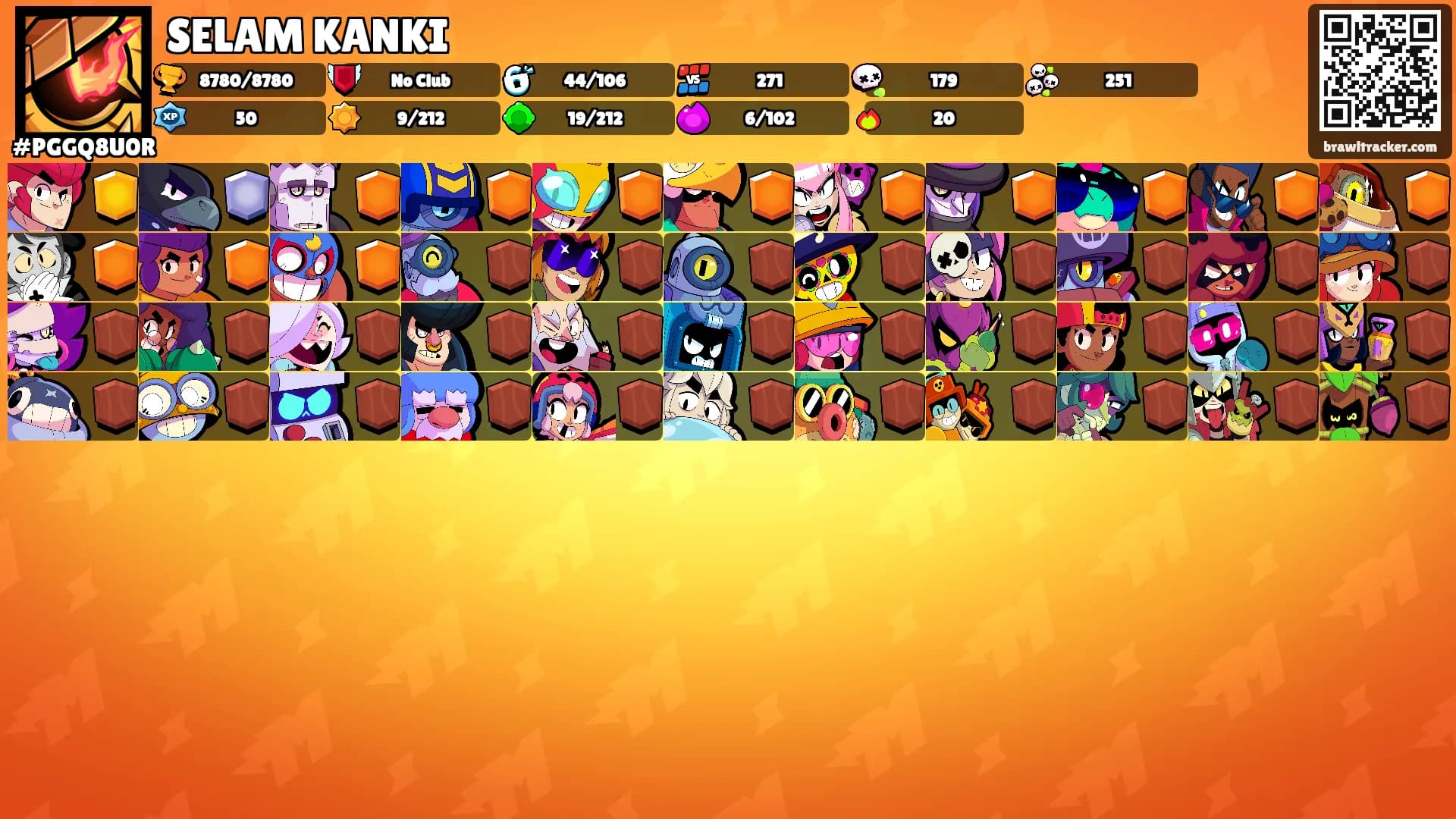 SELAM KANKI's Ranks