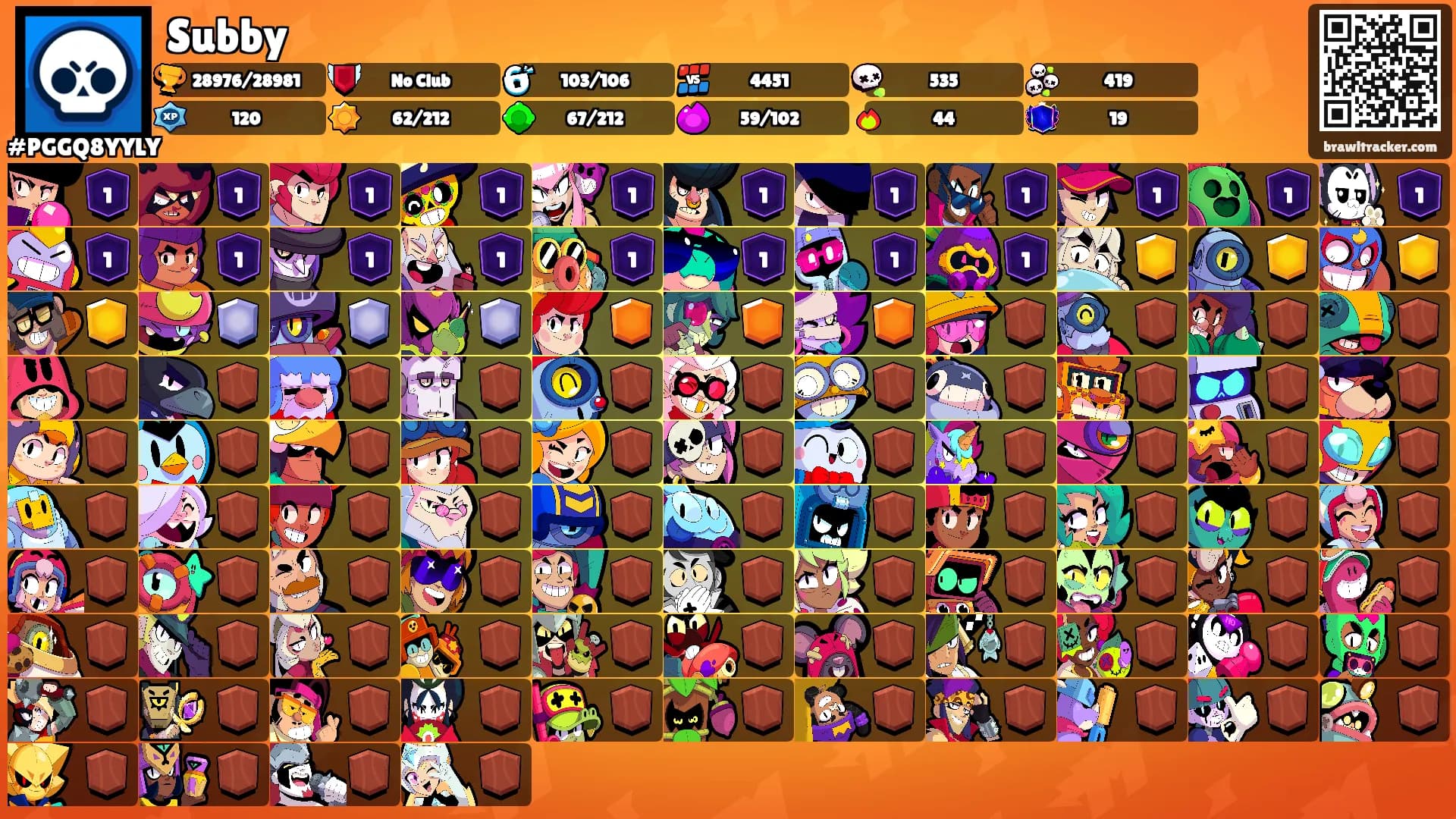 Subby's Ranks