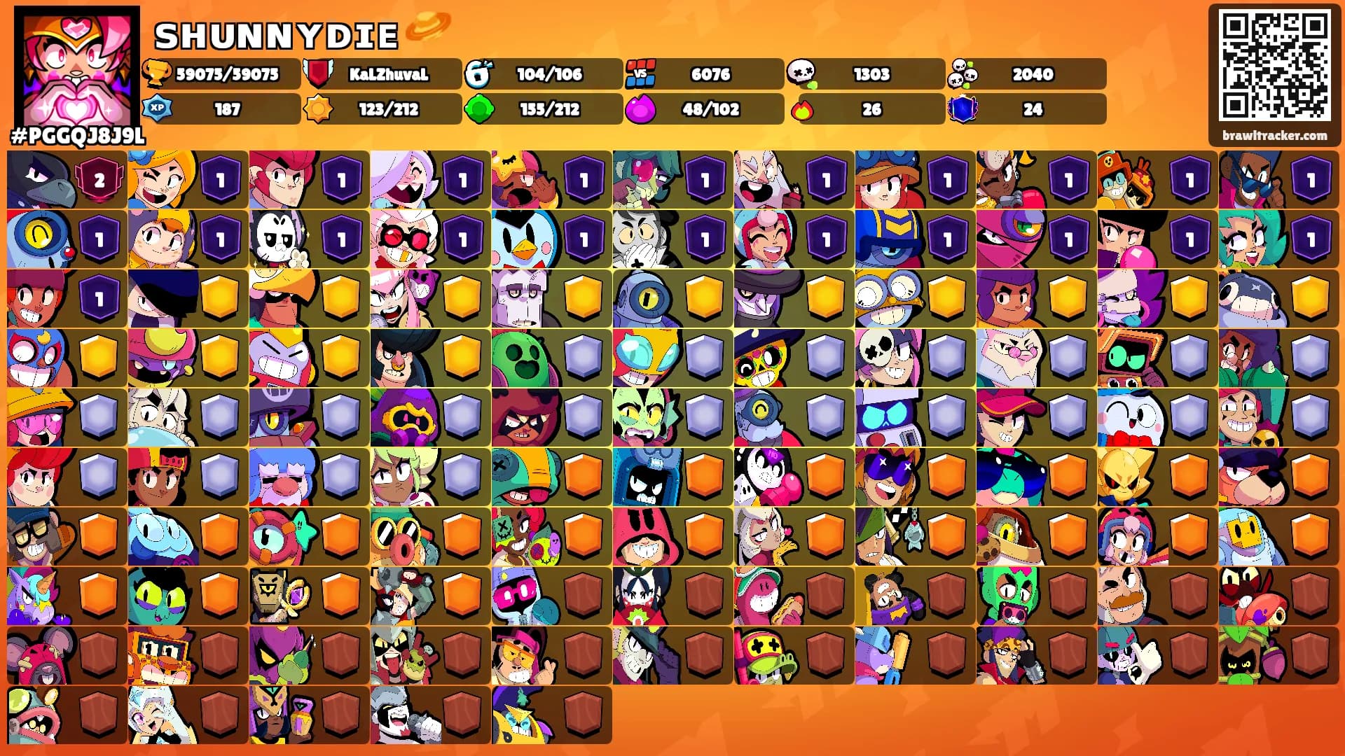 ꜱʜᴜɴɴʏᴅɪᴇ 🪐's Ranks
