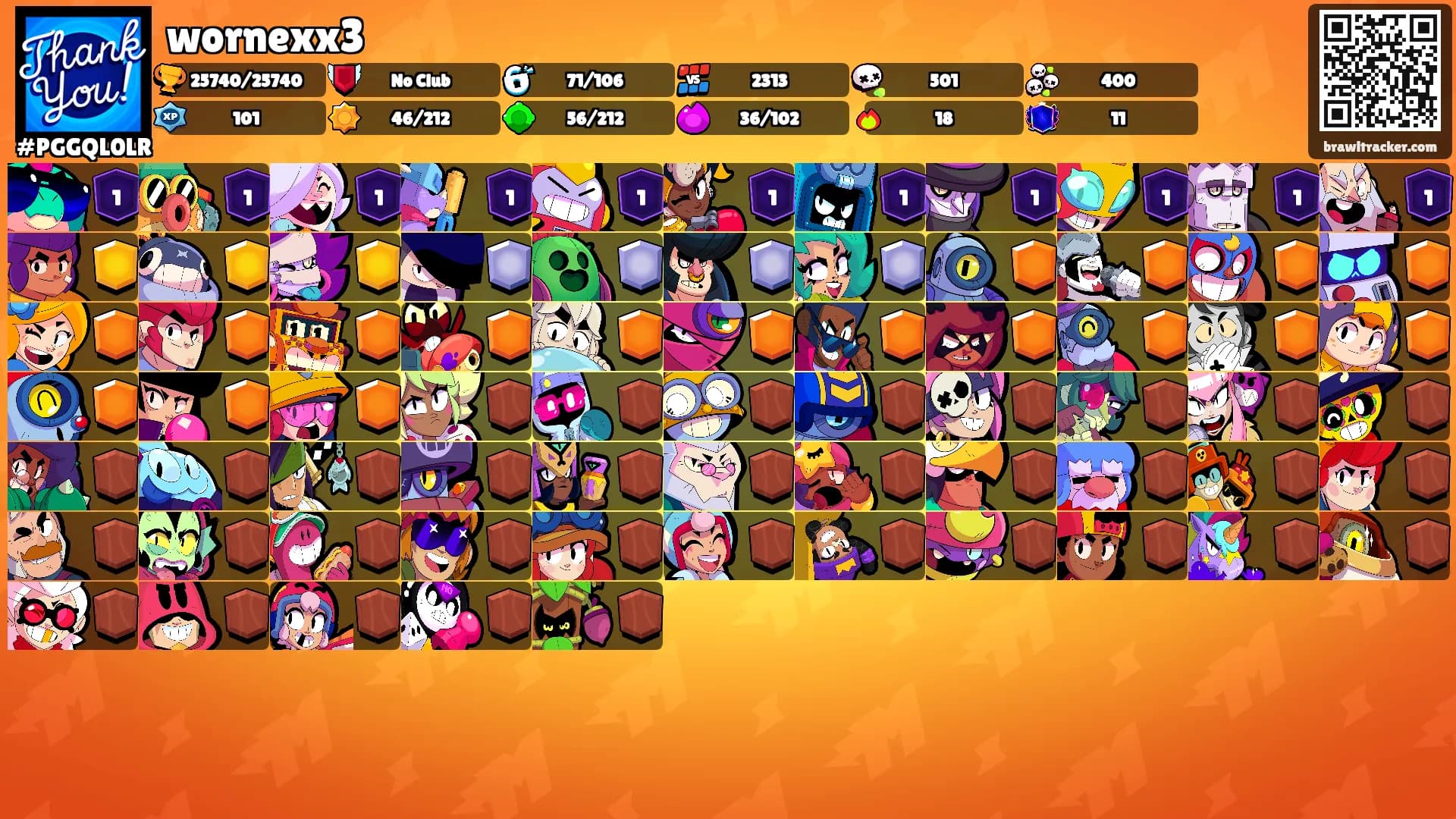 wornexx3's Ranks
