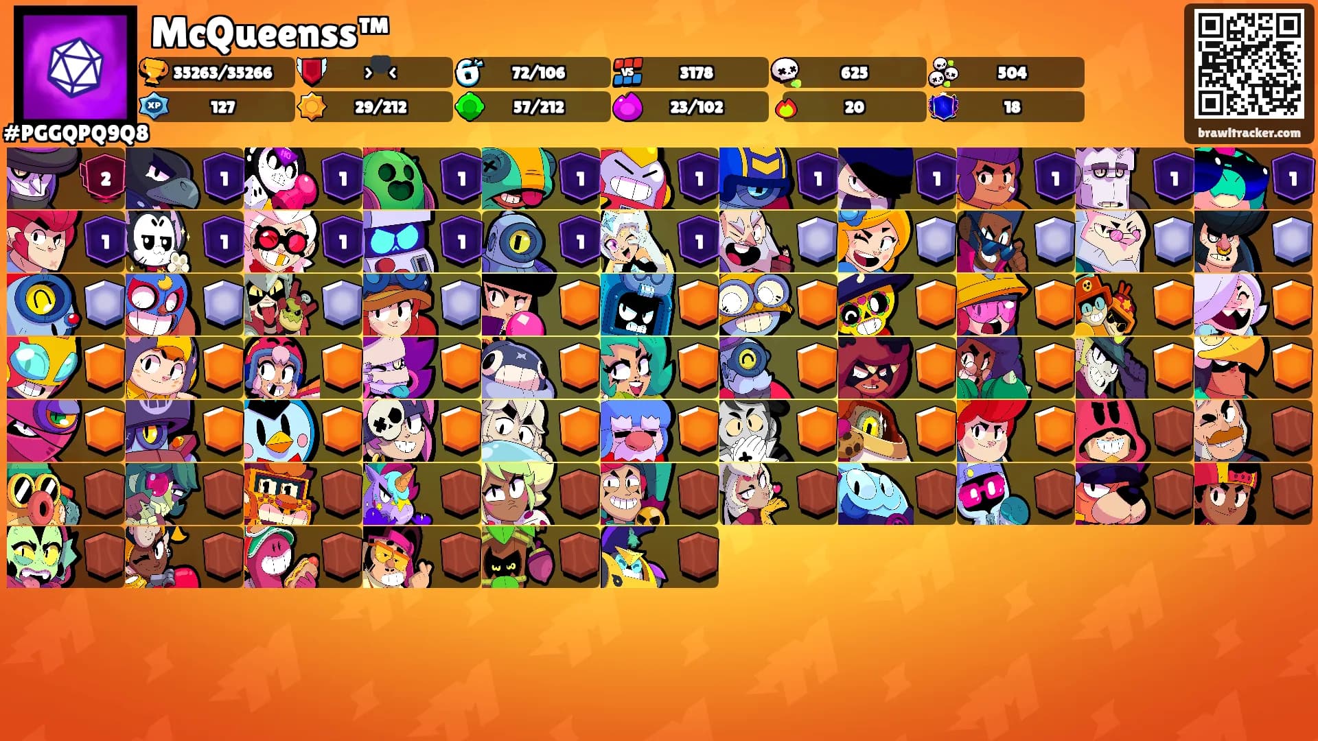 McQueenss™'s Ranks