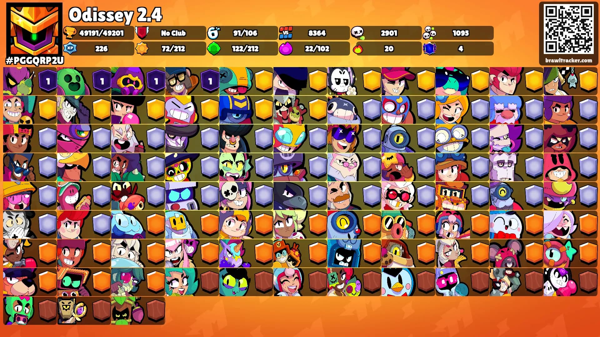 Odissey 2.4's Ranks