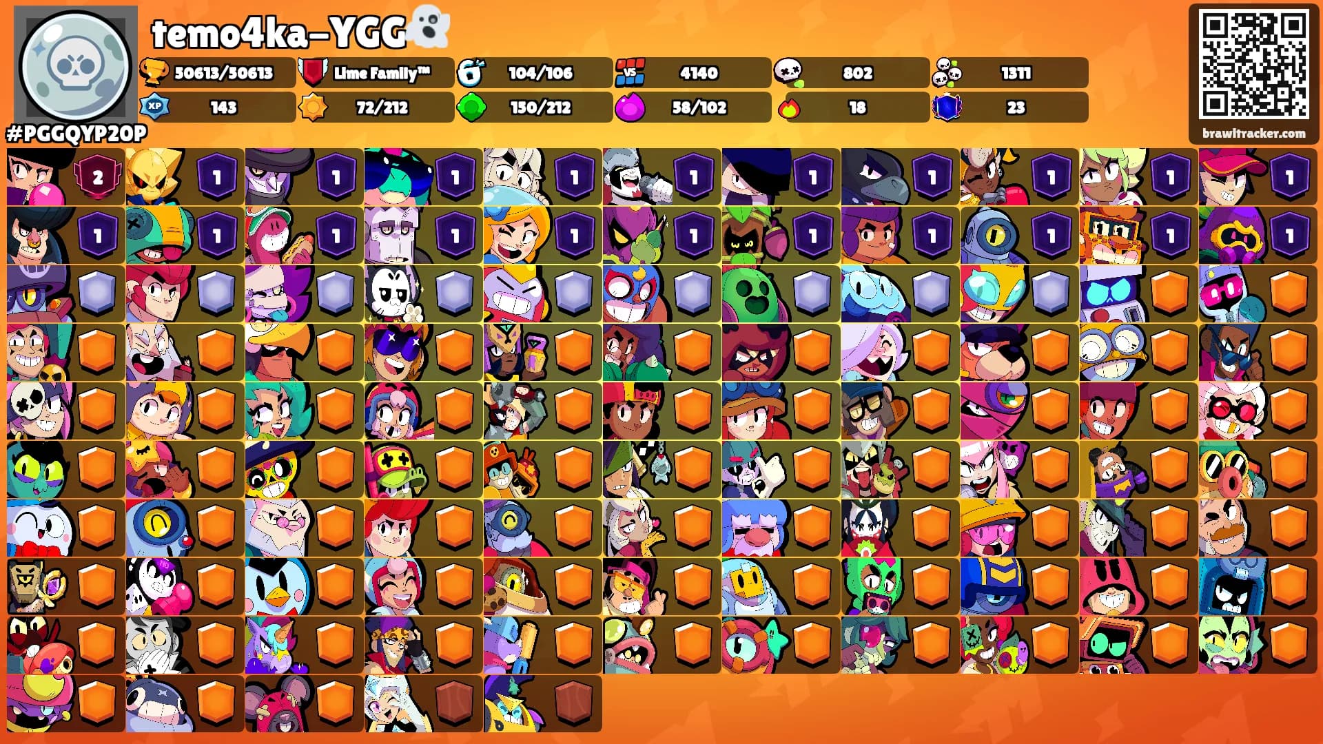 temo4ka-YGG👻's Ranks
