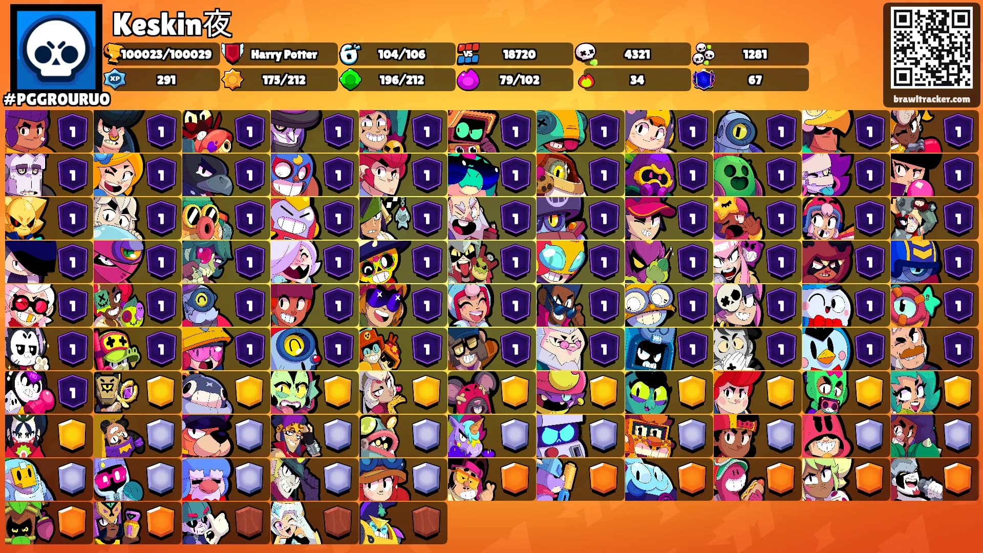 Keskin夜's Ranks