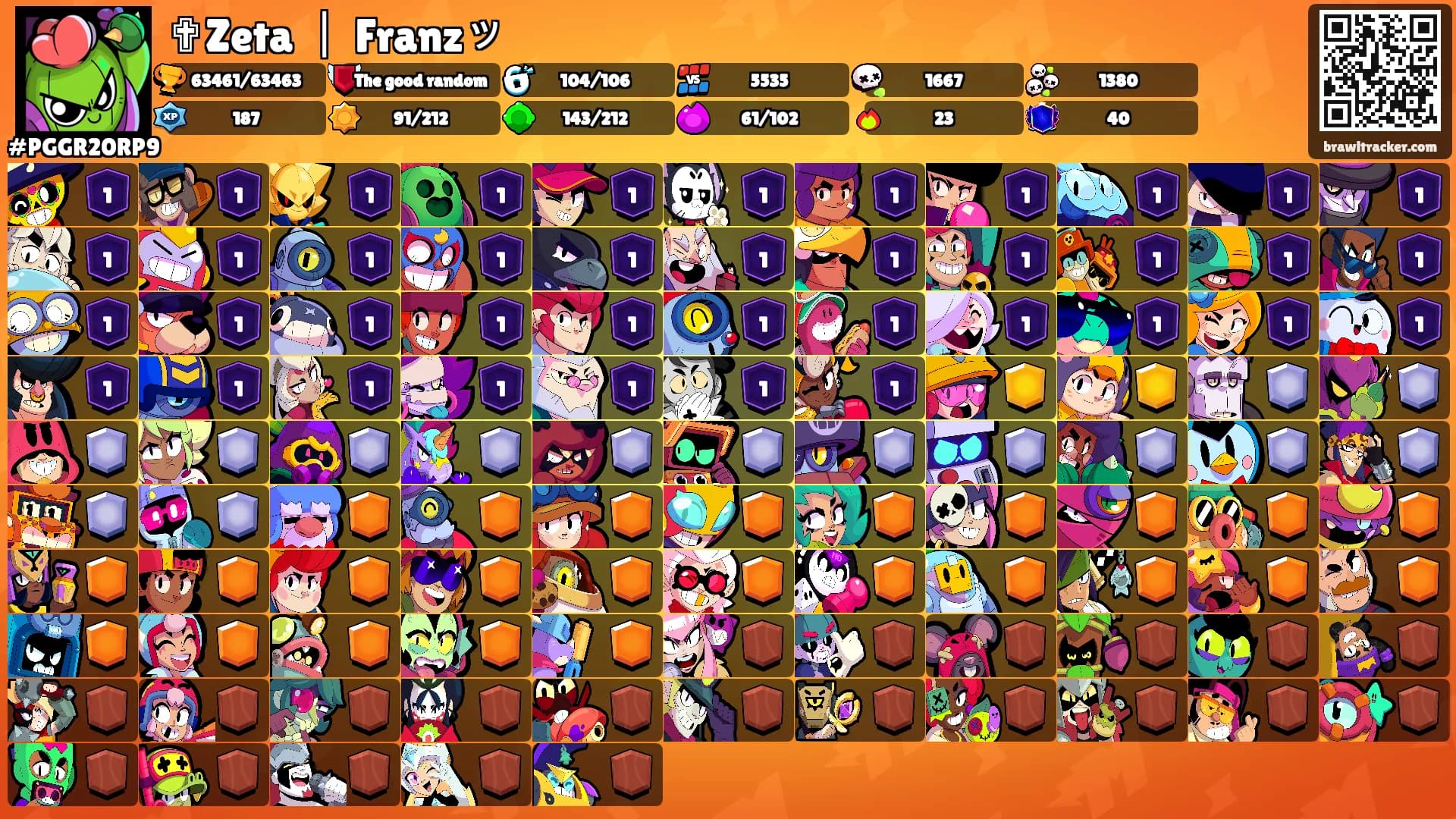 ✟Zeta ︱ Franzッ's Ranks