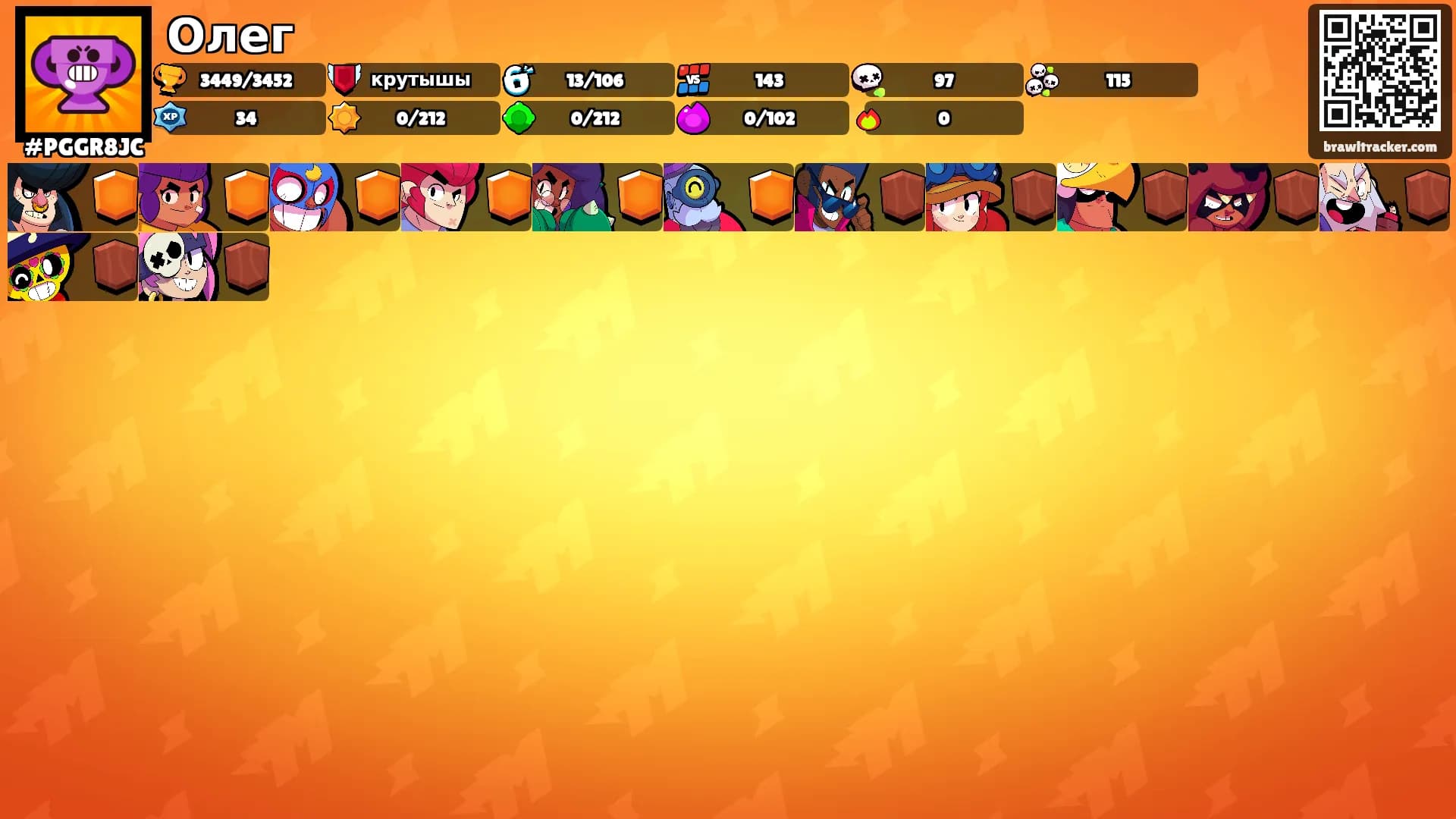 Олег's Ranks