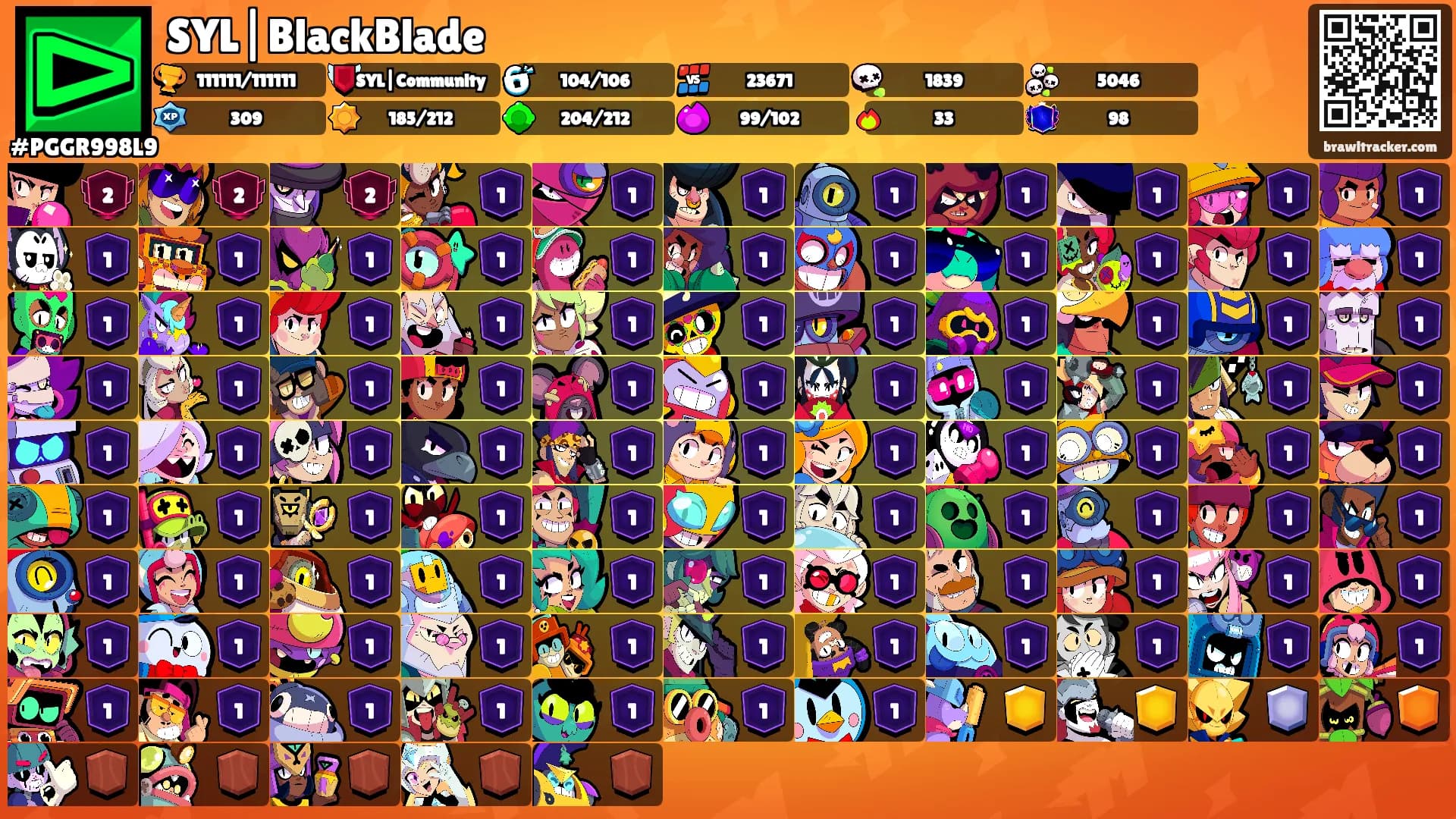 SYL|BlackBlade's Ranks