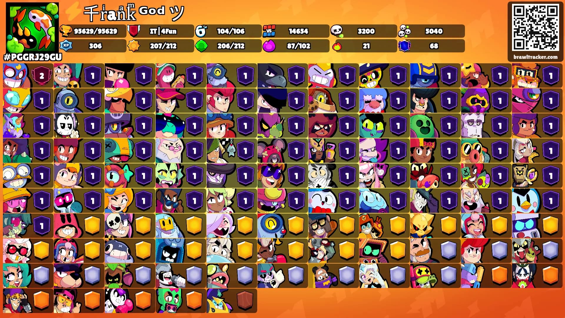 ⚡千rͥanͣkͫ ᴳᵒᵈ ツ's Ranks