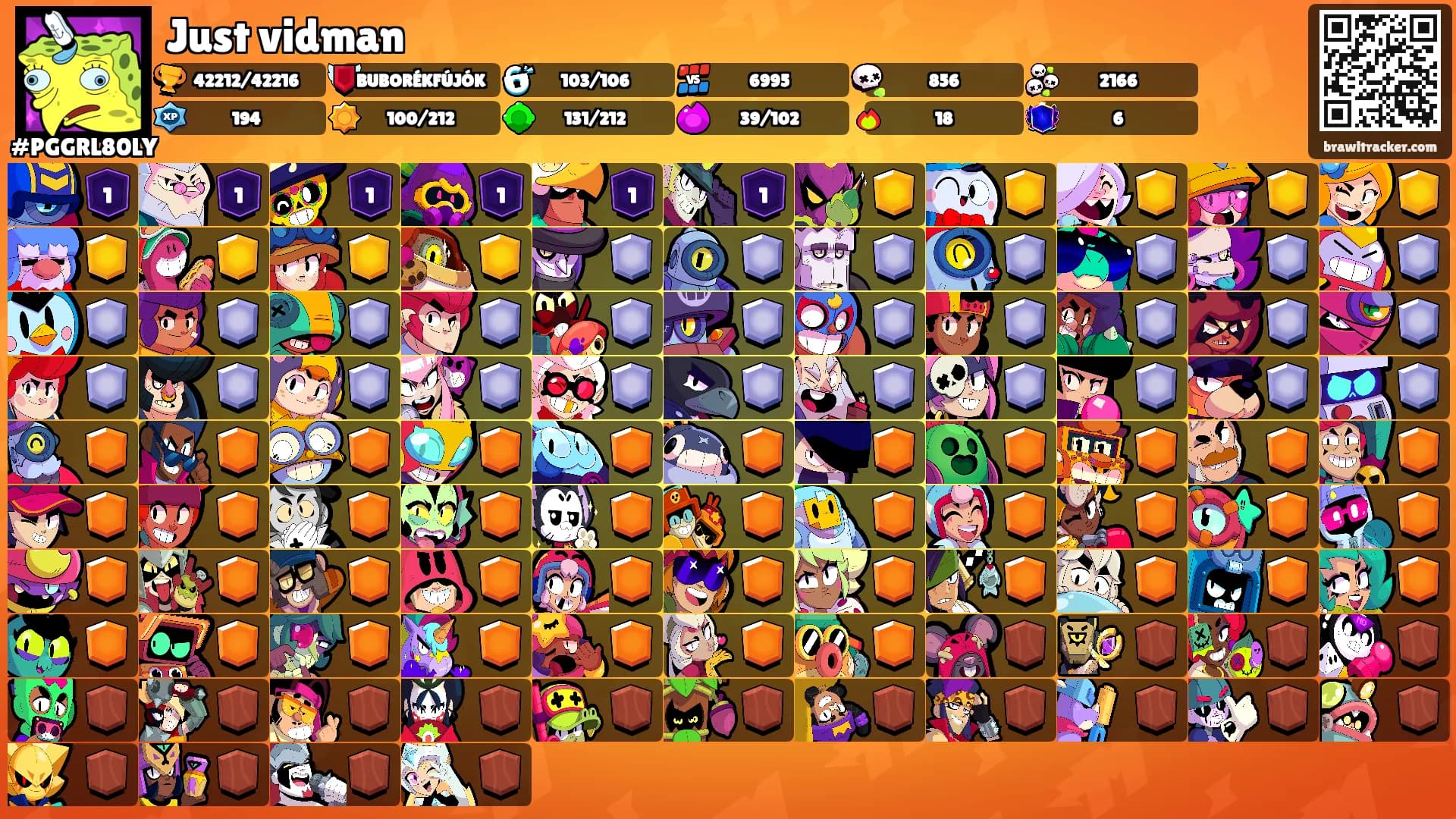 Just vidman's Ranks