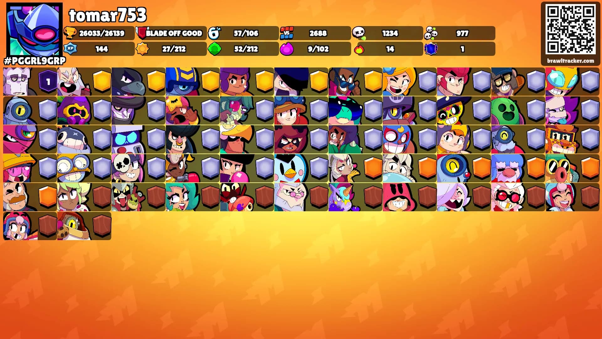 tomar753's Ranks