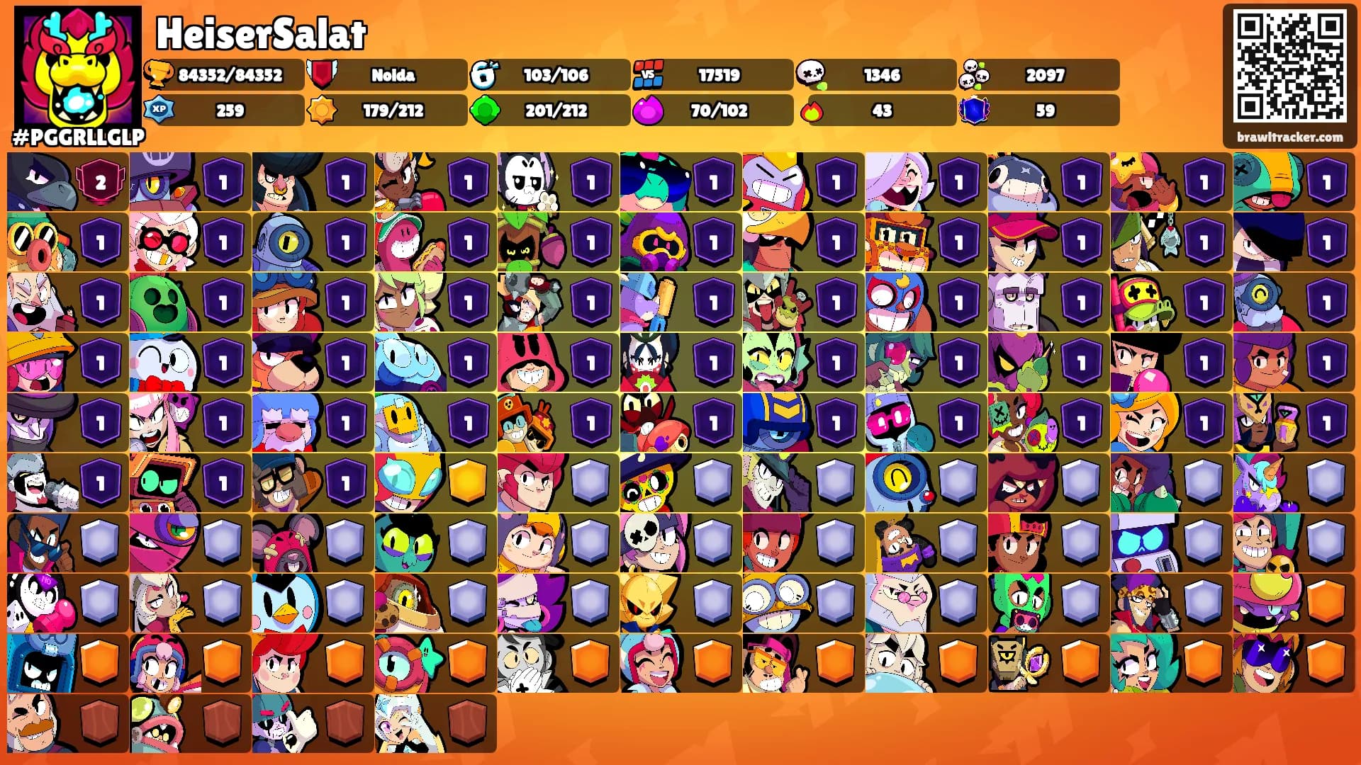 HeiserSalat's Ranks