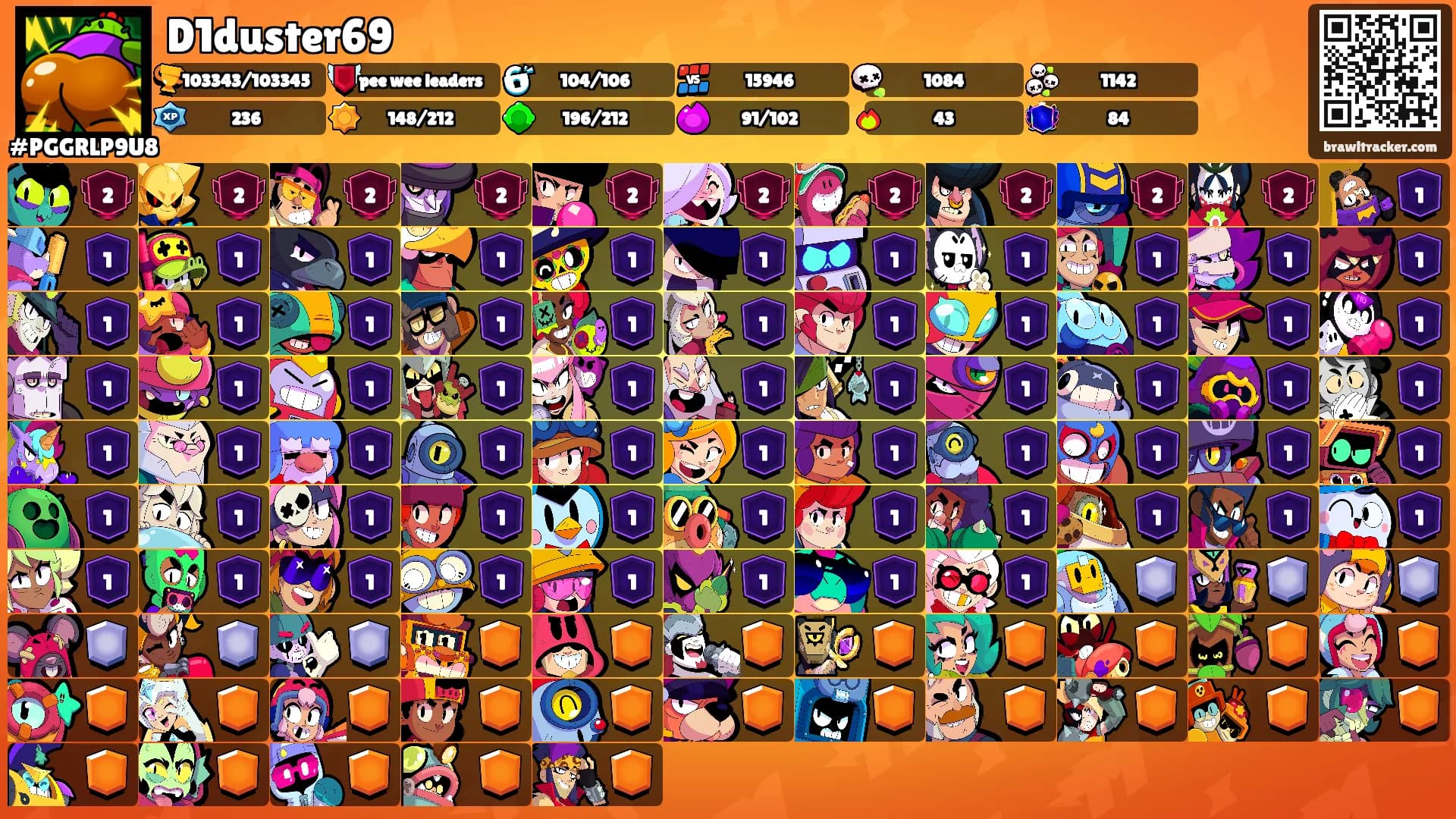 D1duster69's Ranks
