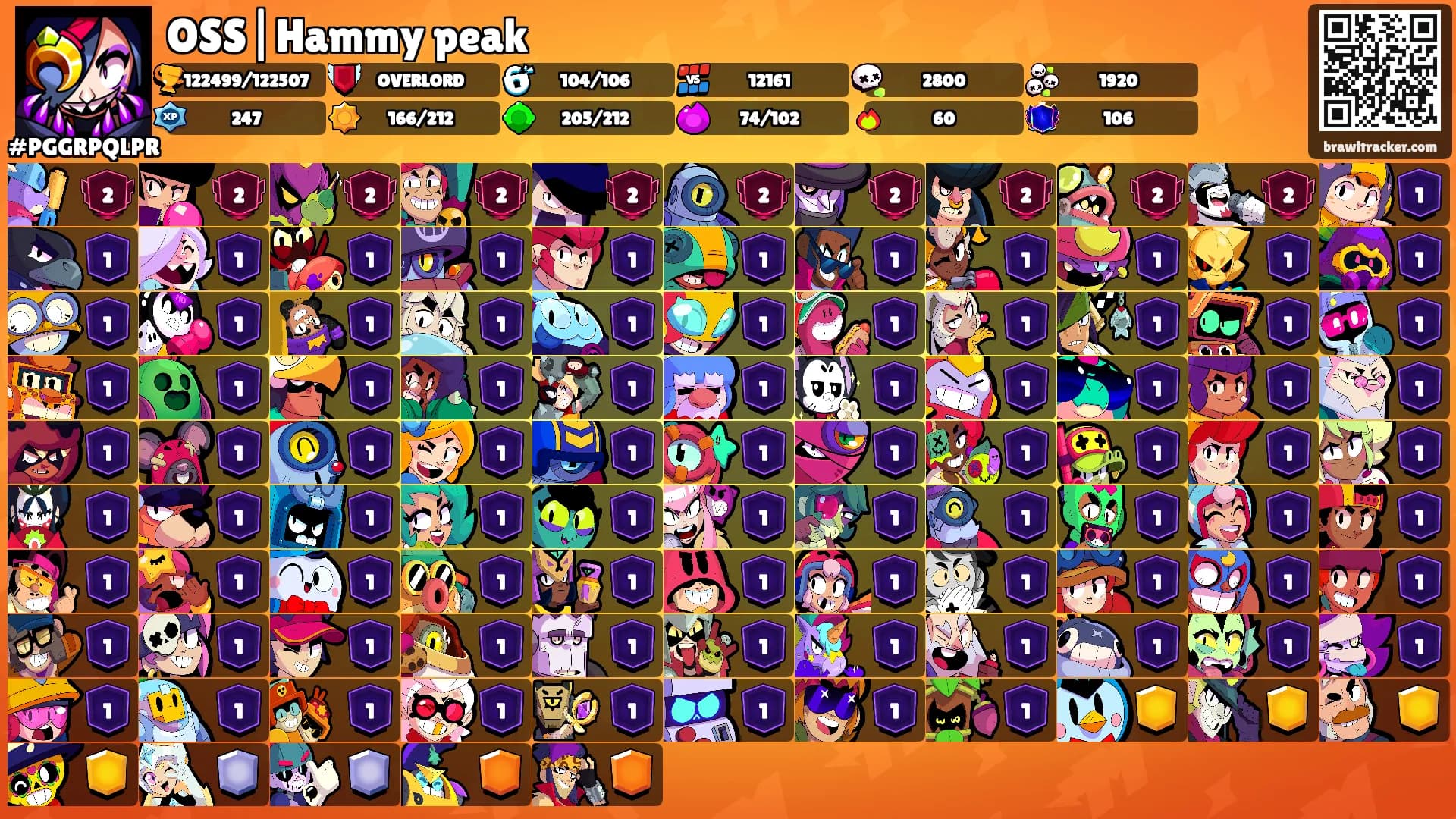 OSS|StRom's Ranks