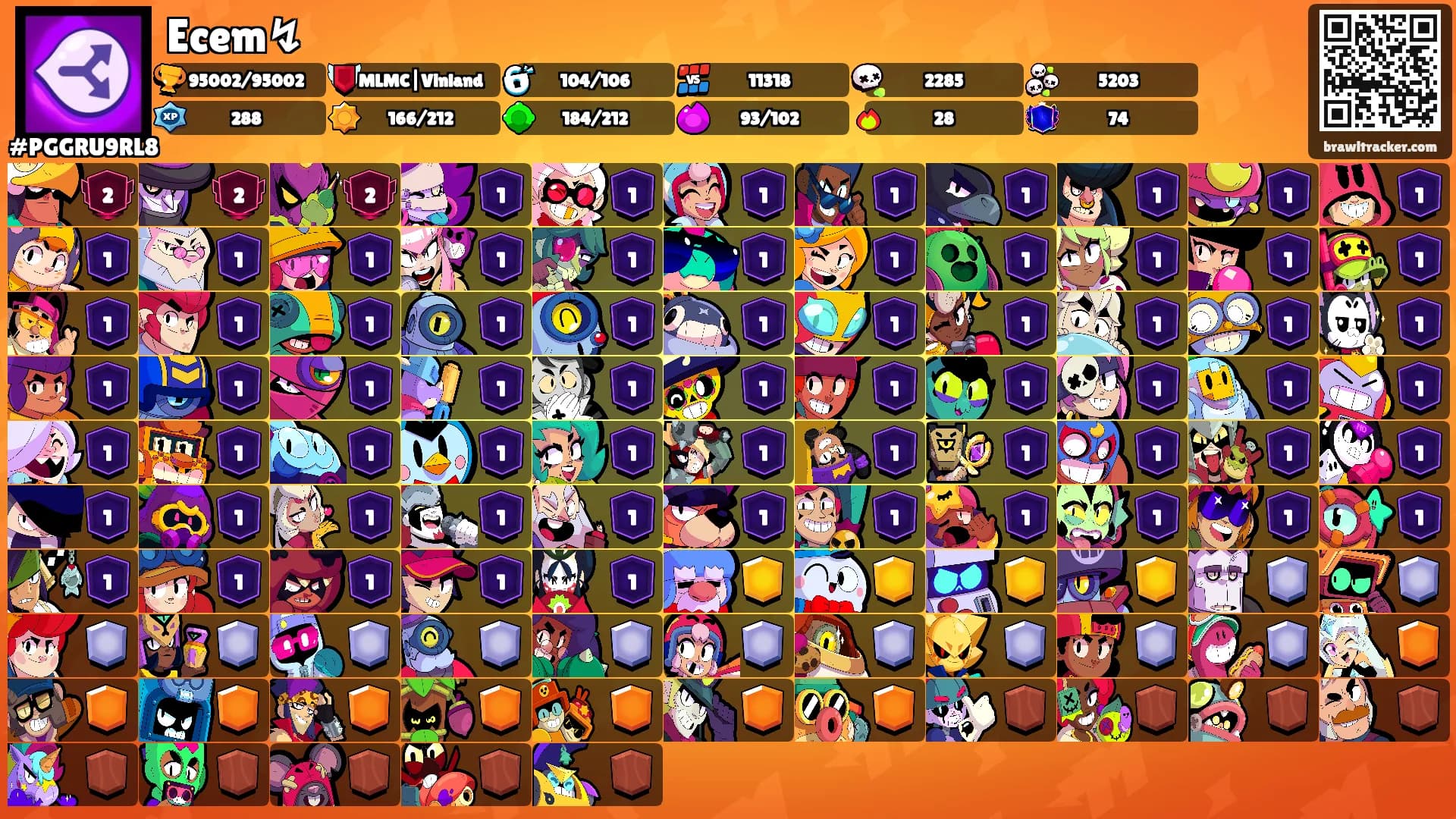 Ecem↯'s Ranks