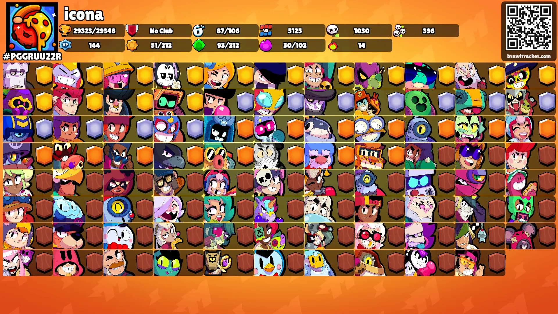 icona's Ranks