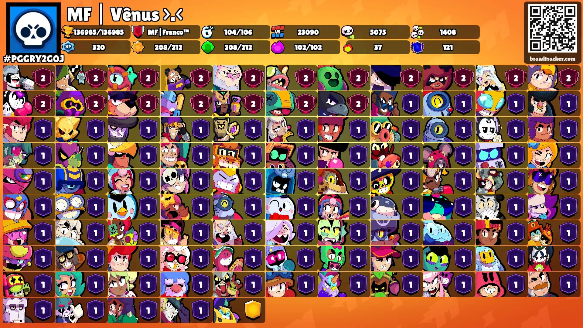 MF | Vênus >.<'s Ranks