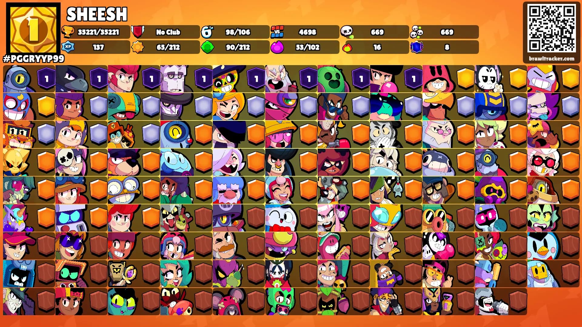 SHEESH's Ranks
