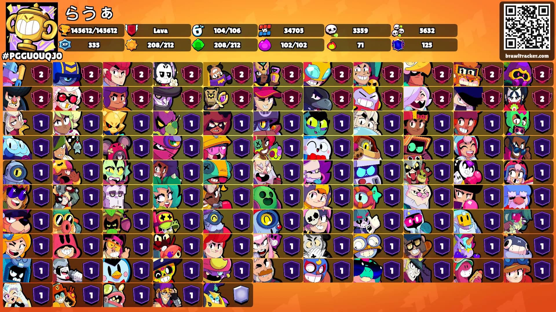 らうぁ's Ranks