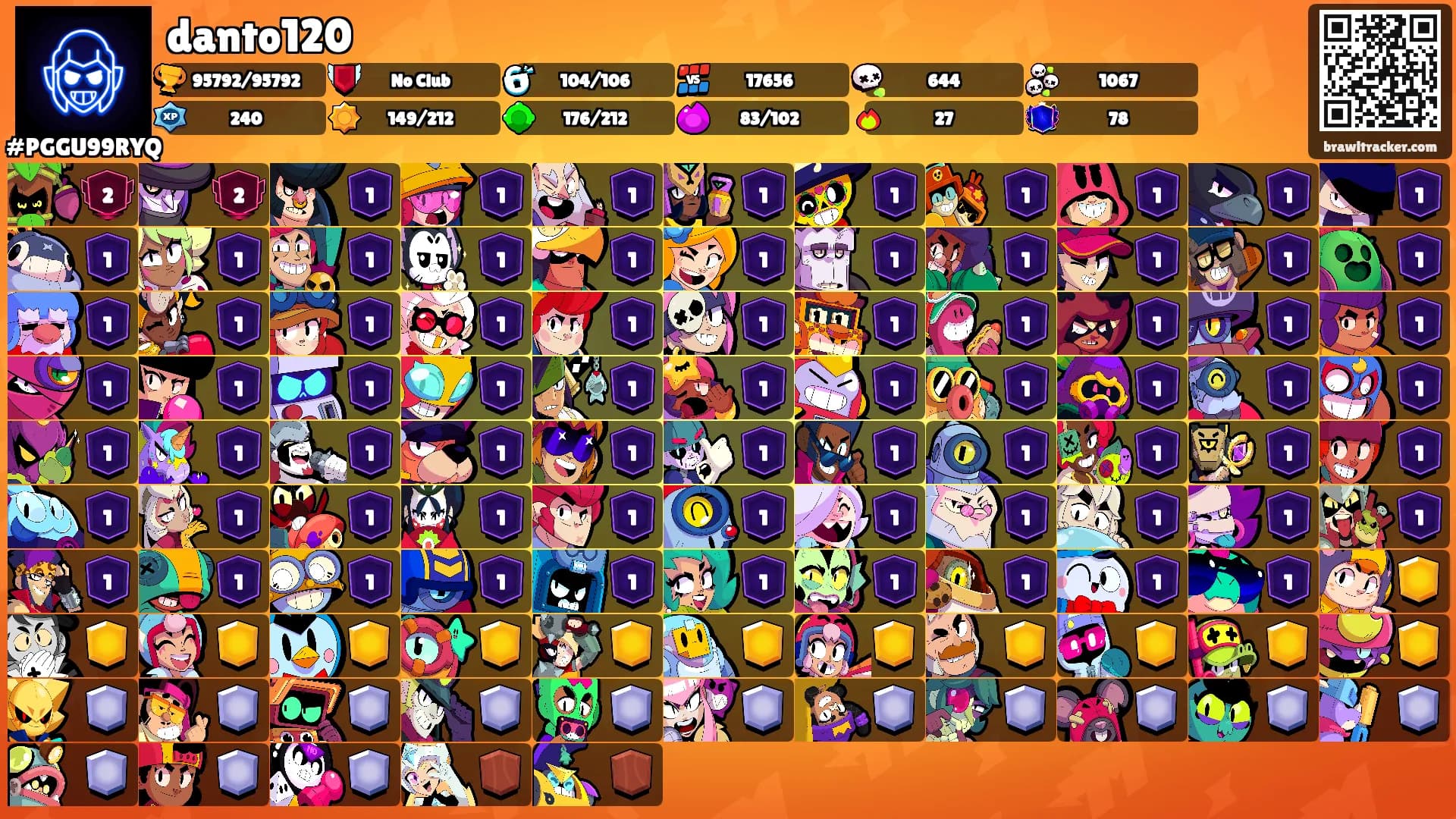 danto120's Ranks