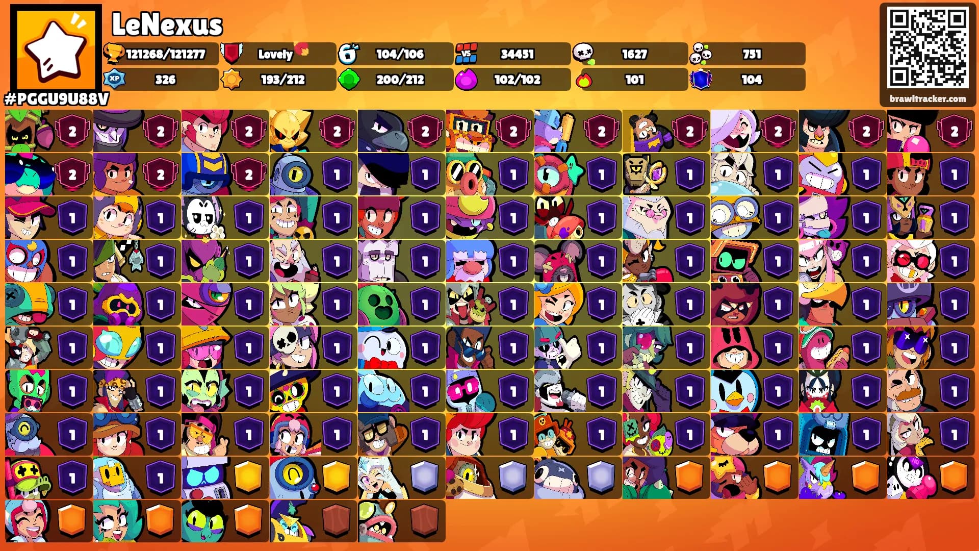LeNexus's Ranks