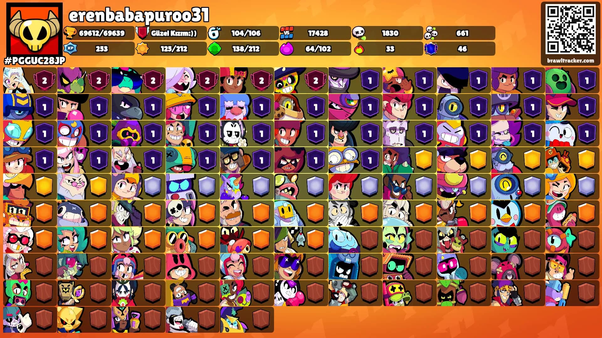 erenbabapuroo31's Ranks