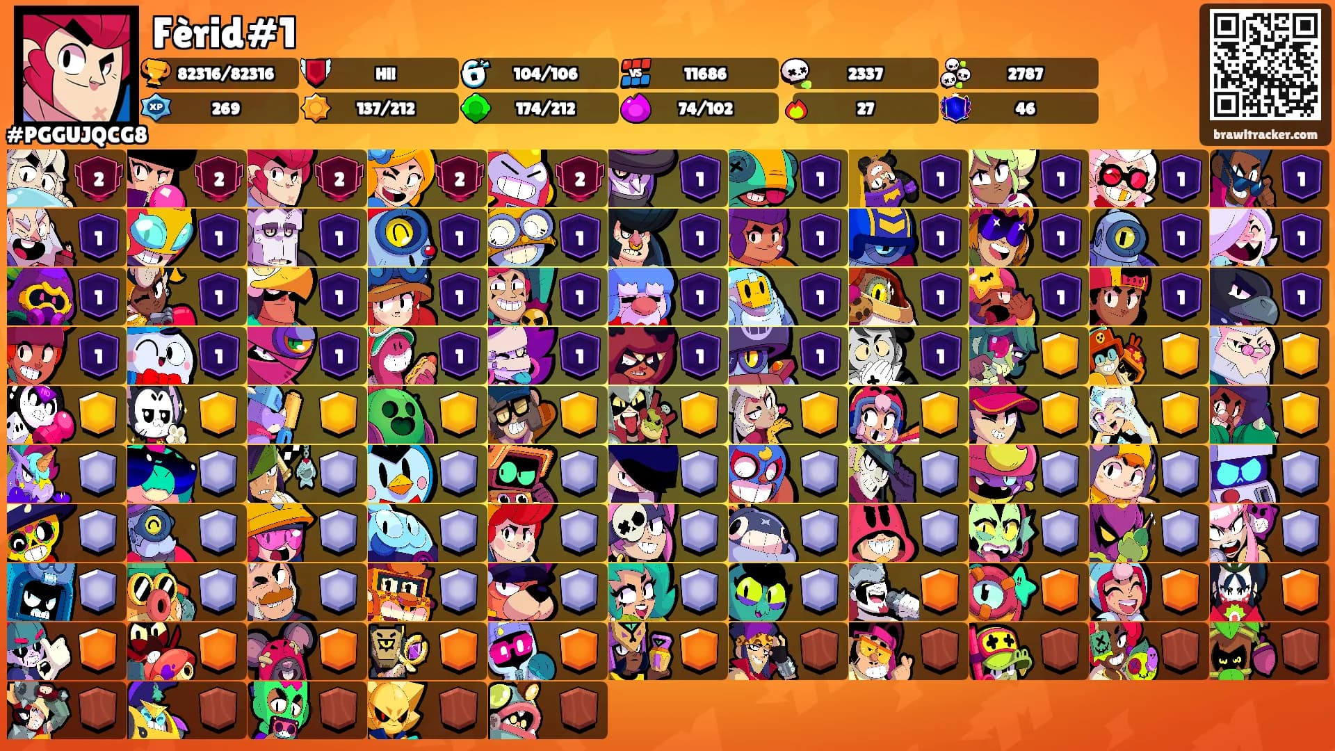 Fèrid#1's Ranks